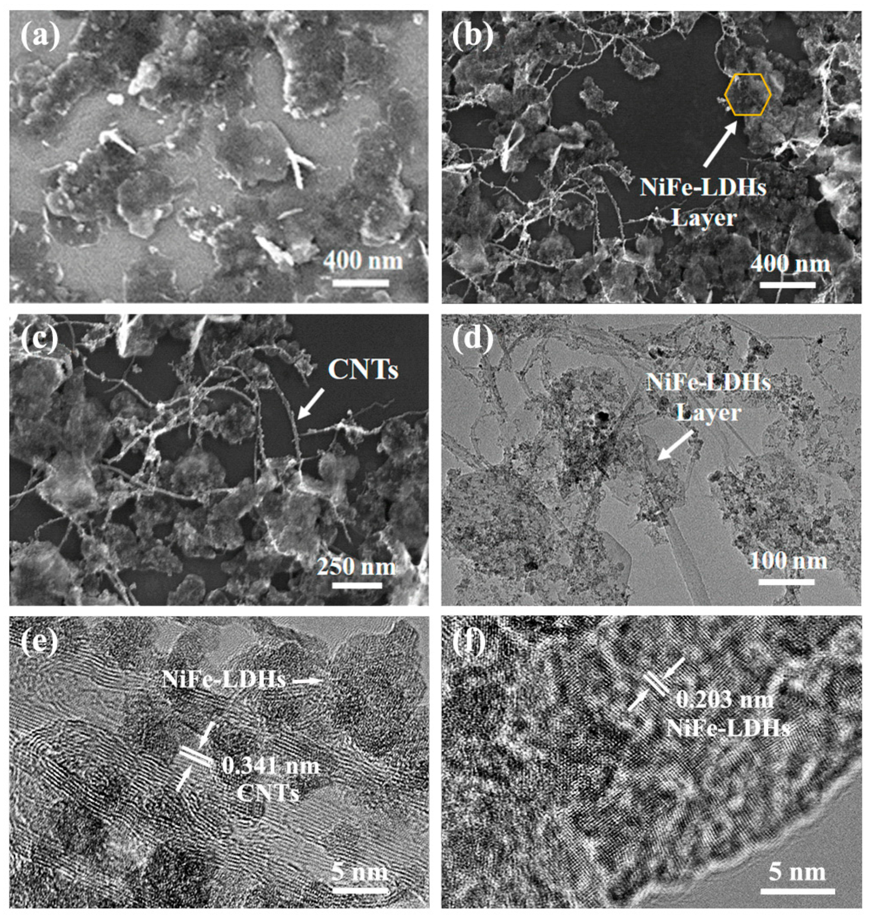 Nanomaterials 14 00272 g002 Nanomaterials 14 00272 g002