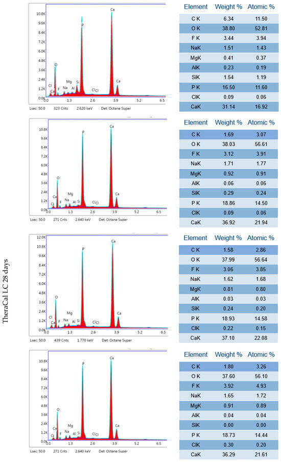 Nanomaterials 14 00274 g0a1b
