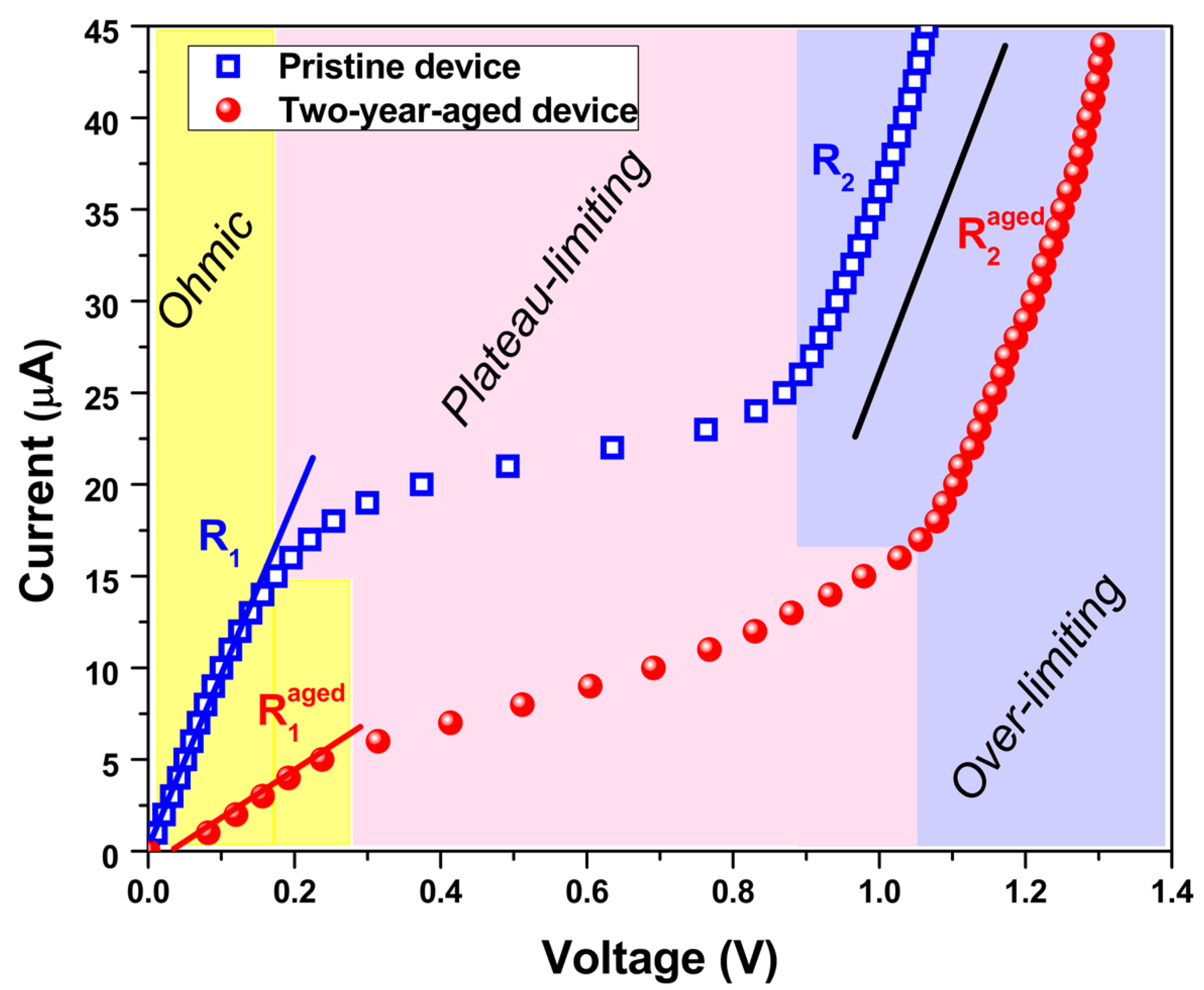 Nanomaterials 14 00283 g002