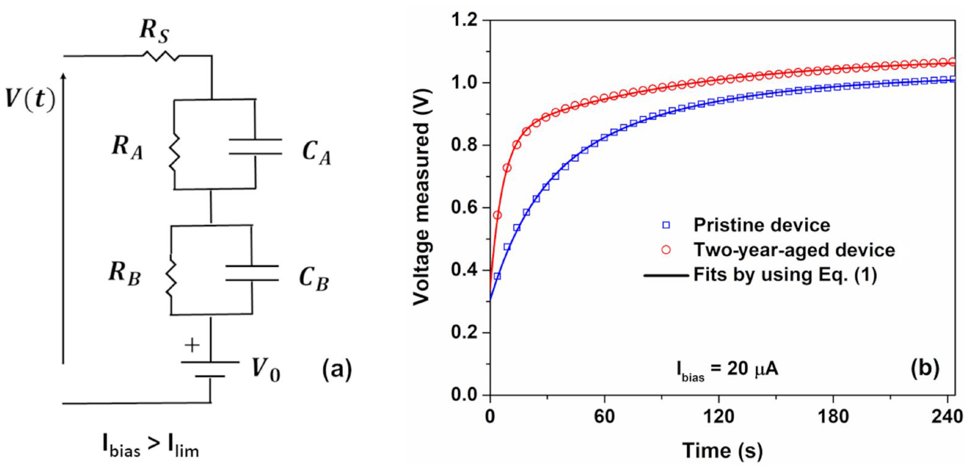 Nanomaterials 14 00283 g004