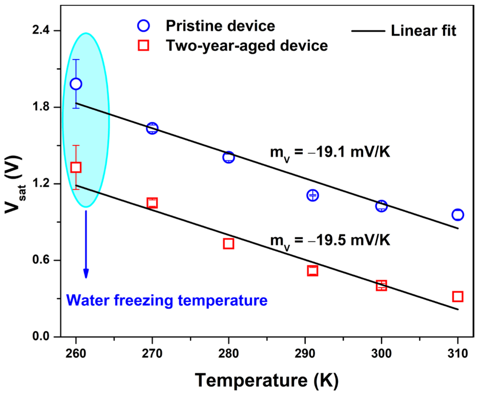 Nanomaterials 14 00283 g006