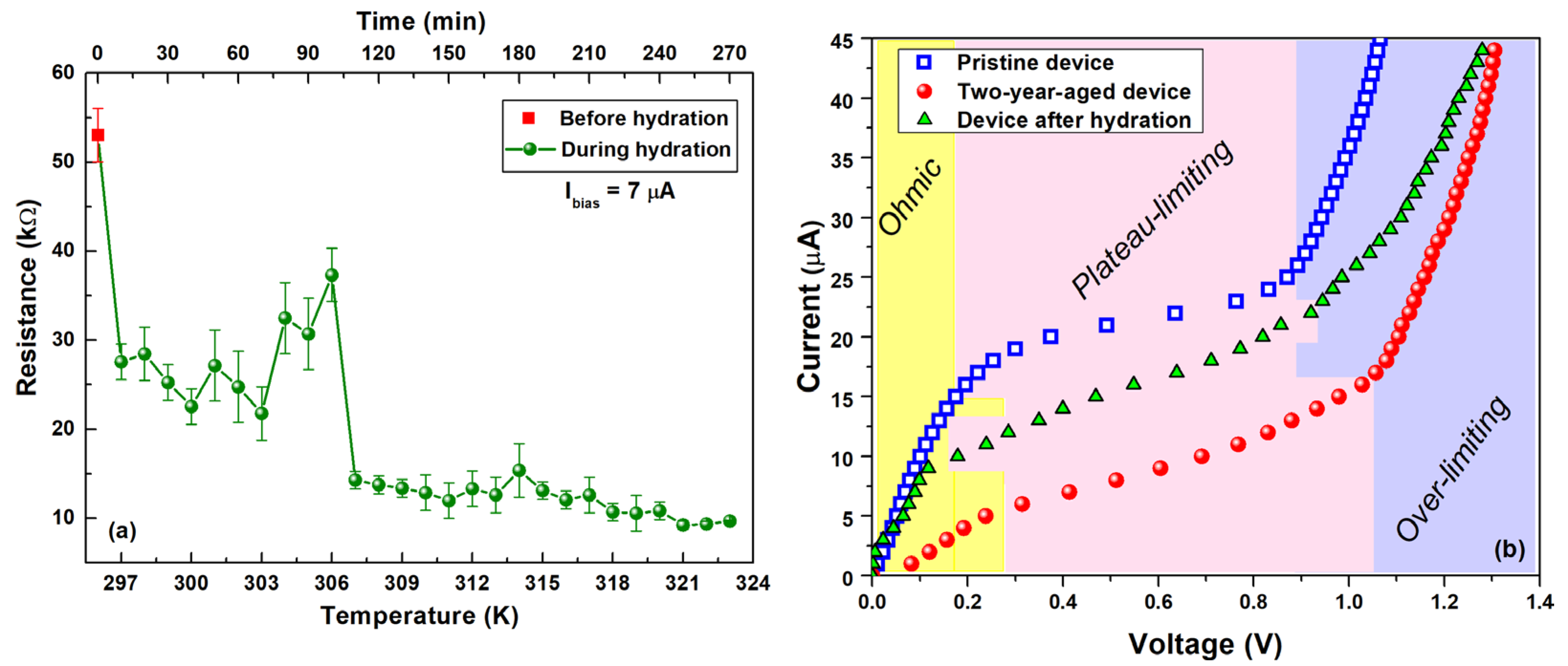 Nanomaterials 14 00283 g008