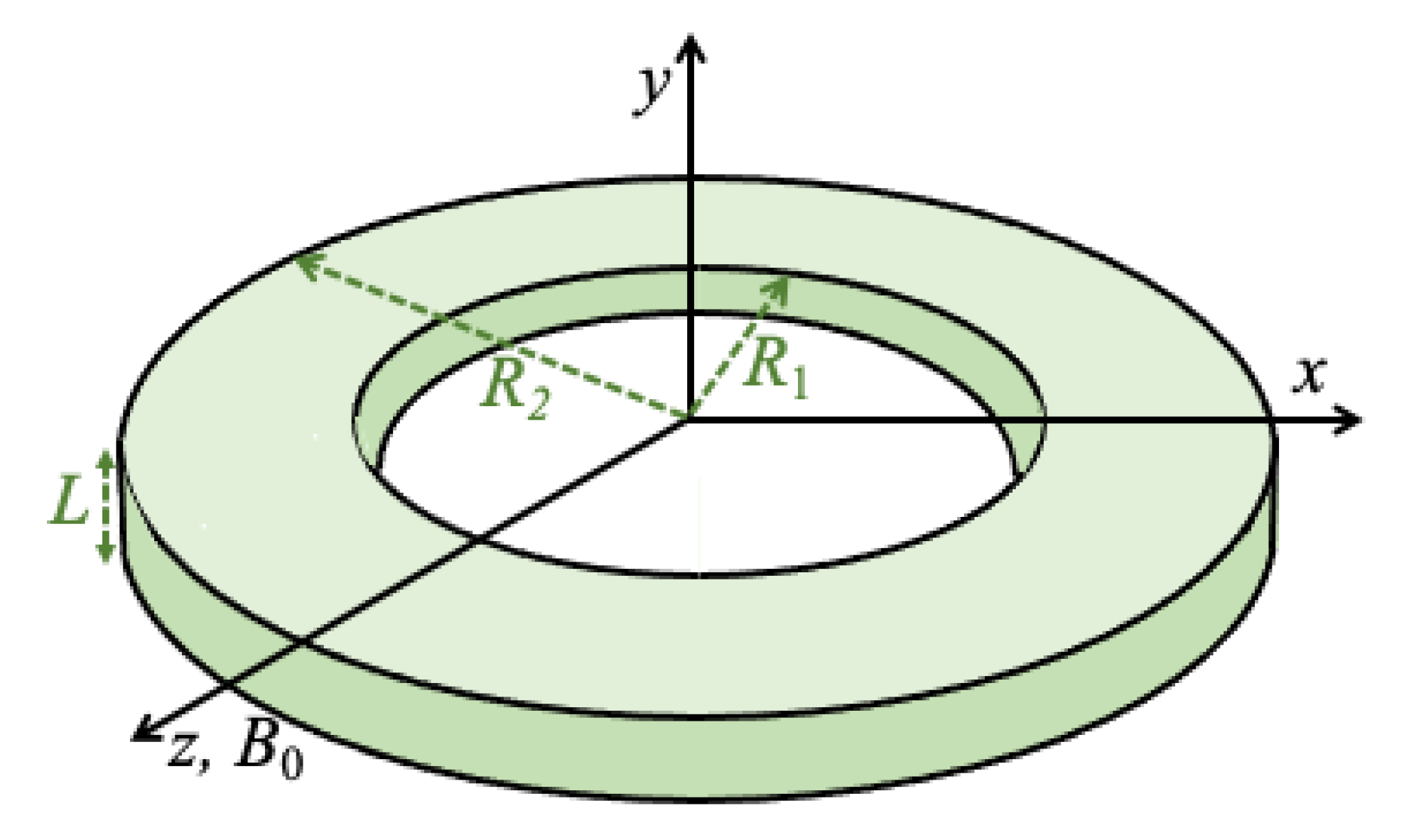 Nanomaterials 14 00286 g001