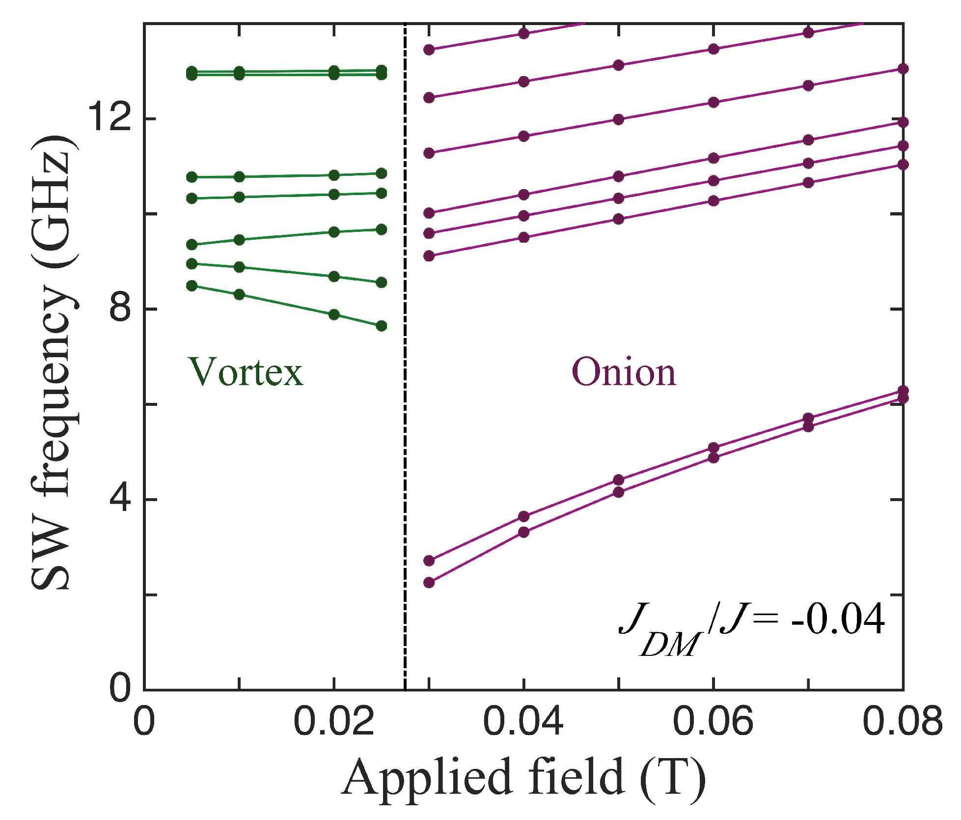 Nanomaterials 14 00286 g004