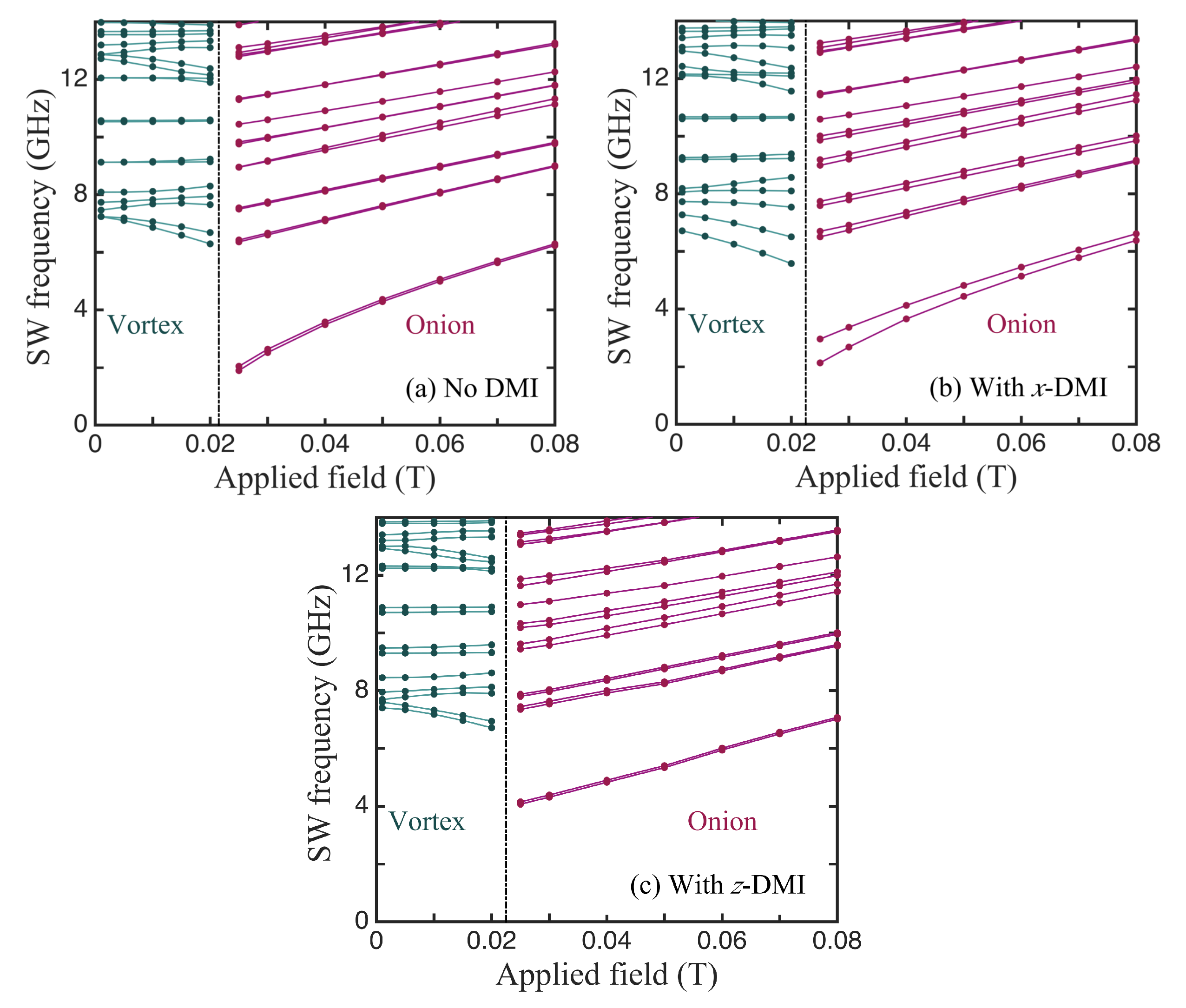 Nanomaterials 14 00286 g005