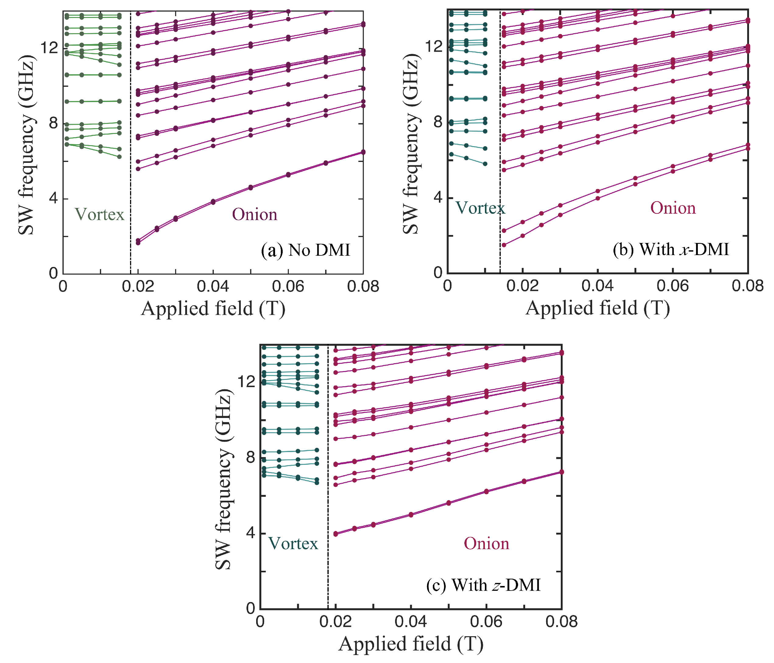 Nanomaterials 14 00286 g006