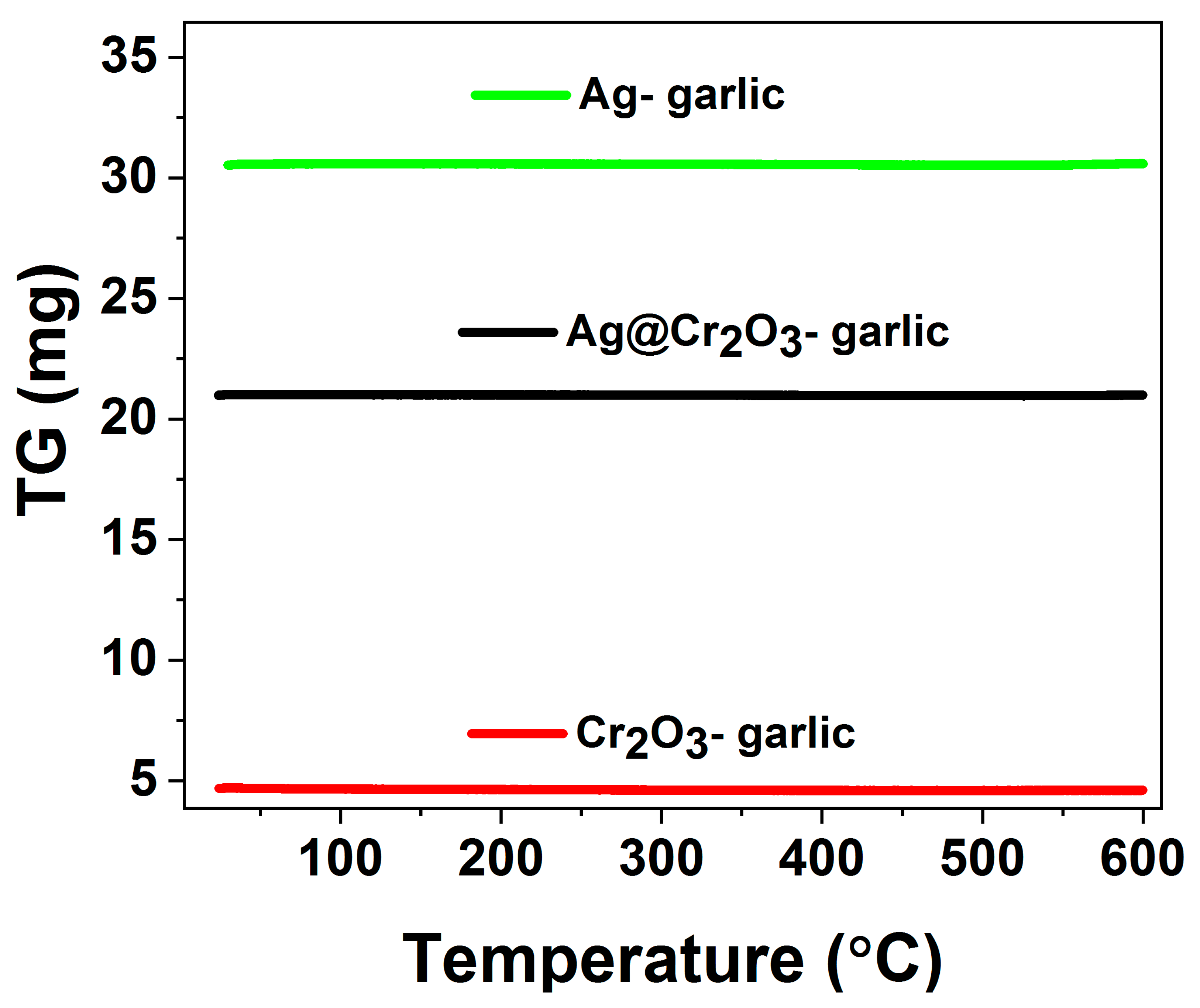 Nanomaterials 14 00289 g002