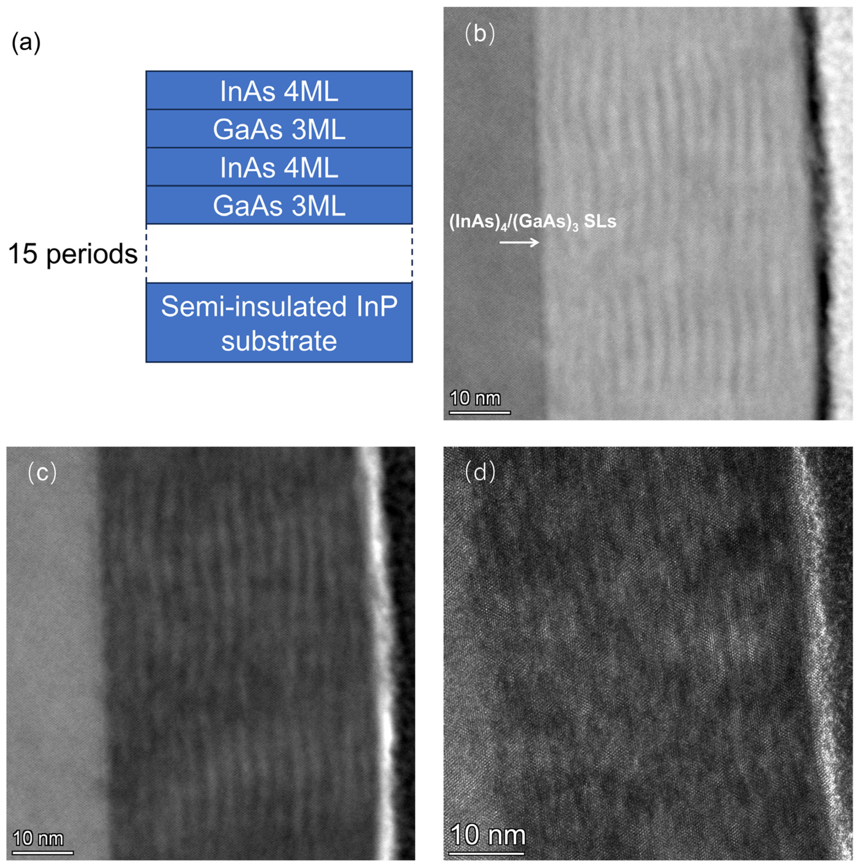 Nanomaterials 14 00294 g002