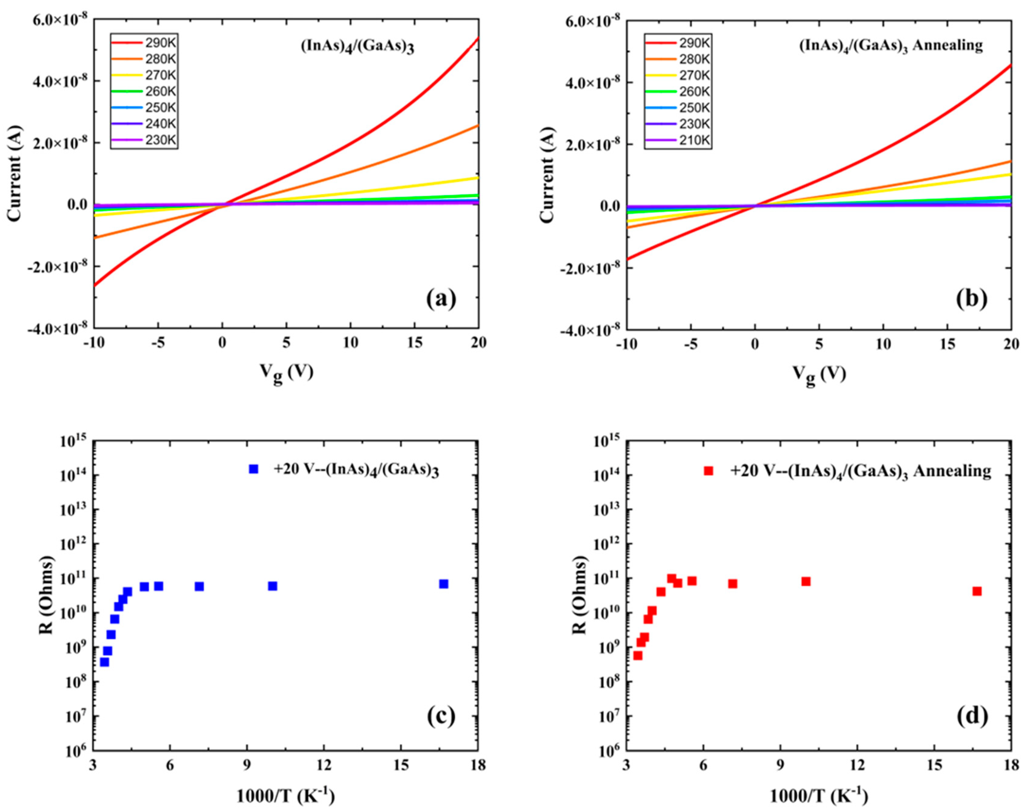Nanomaterials 14 00294 g012