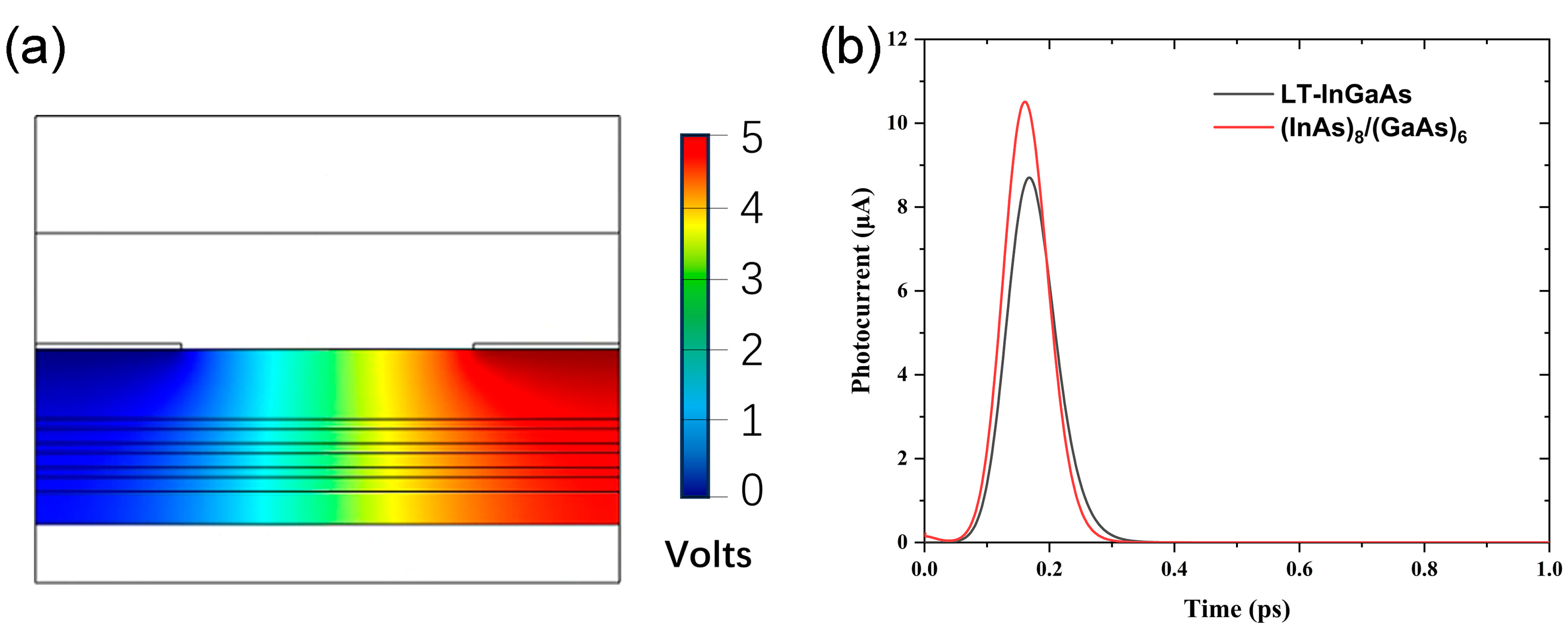 Nanomaterials 14 00294 g014
