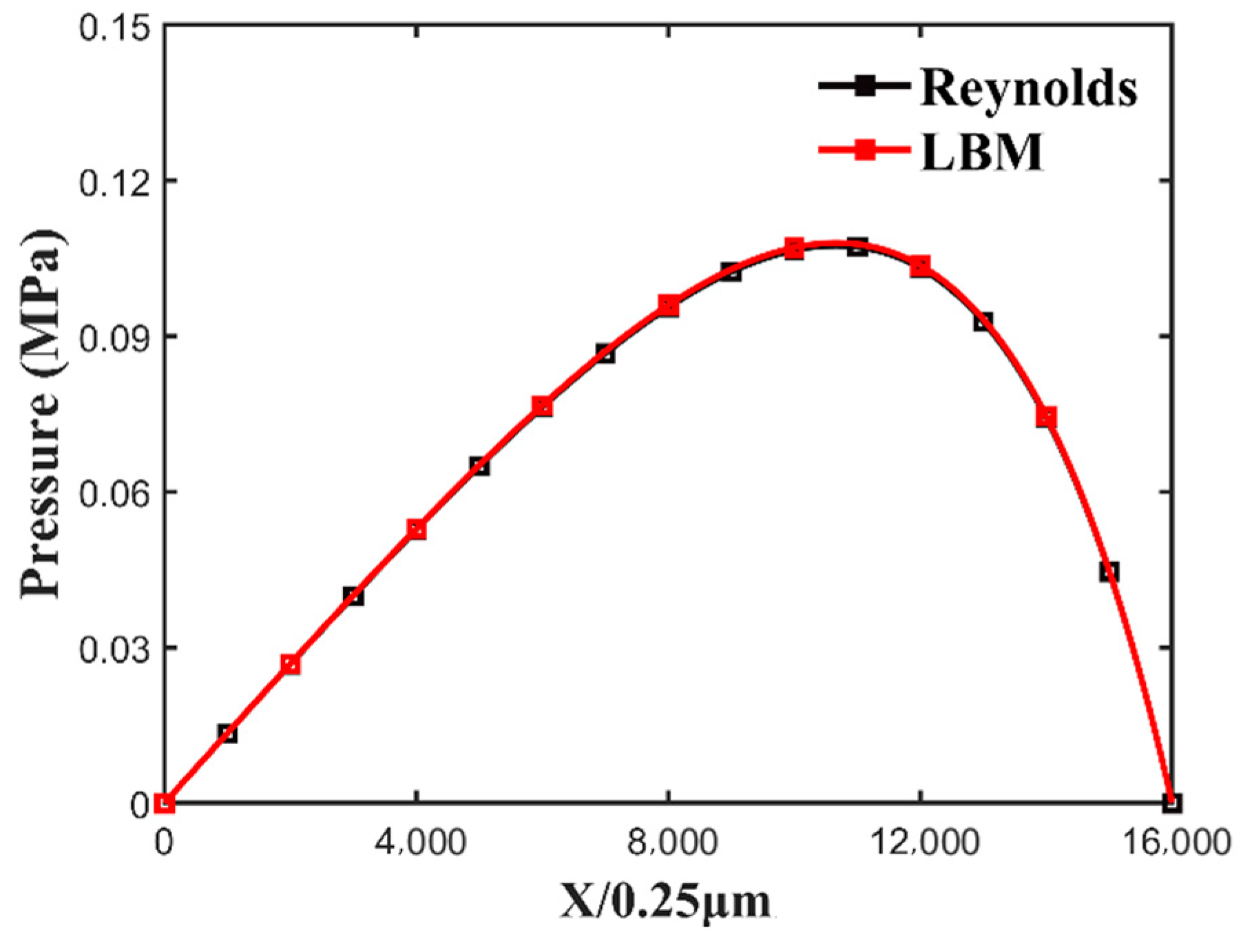 Nanomaterials 14 00295 g006 Nanomaterials 14 00295 g006