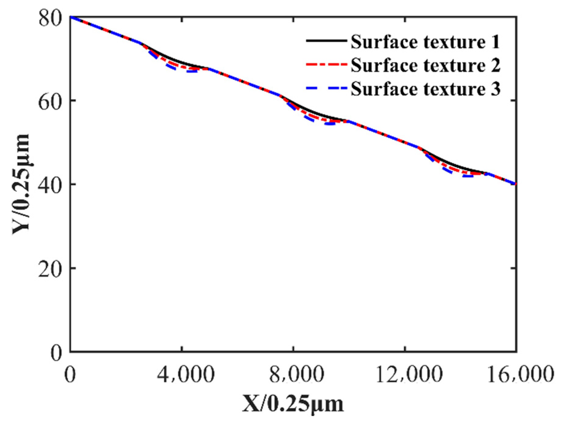 Nanomaterials 14 00295 g007 Nanomaterials 14 00295 g007