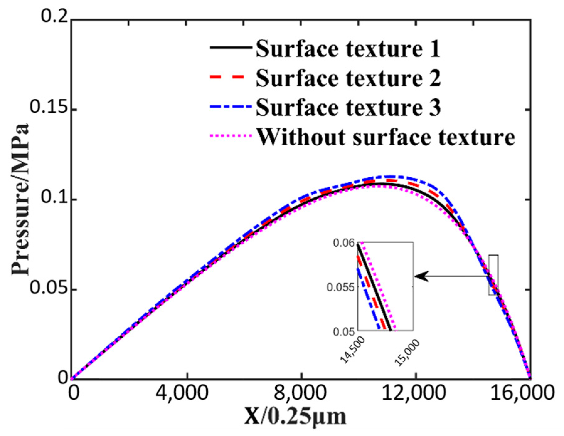 Nanomaterials 14 00295 g008 Nanomaterials 14 00295 g008