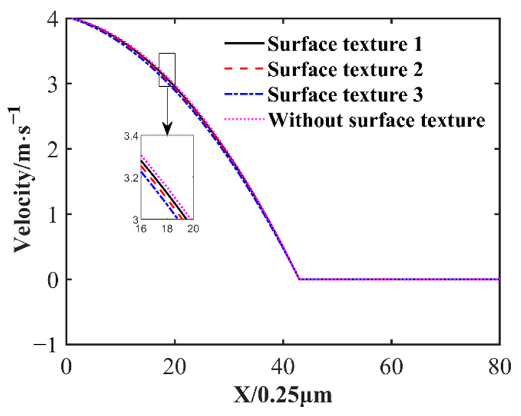 Nanomaterials 14 00295 g009 Nanomaterials 14 00295 g009