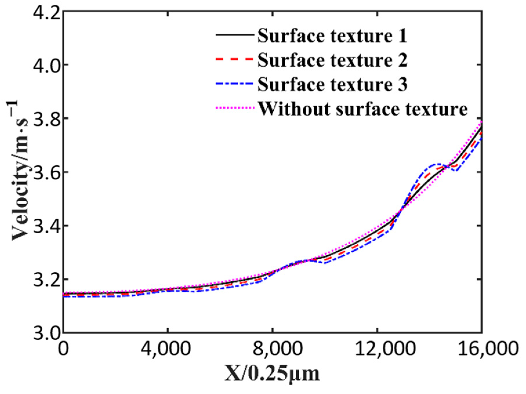 Nanomaterials 14 00295 g011 Nanomaterials 14 00295 g011