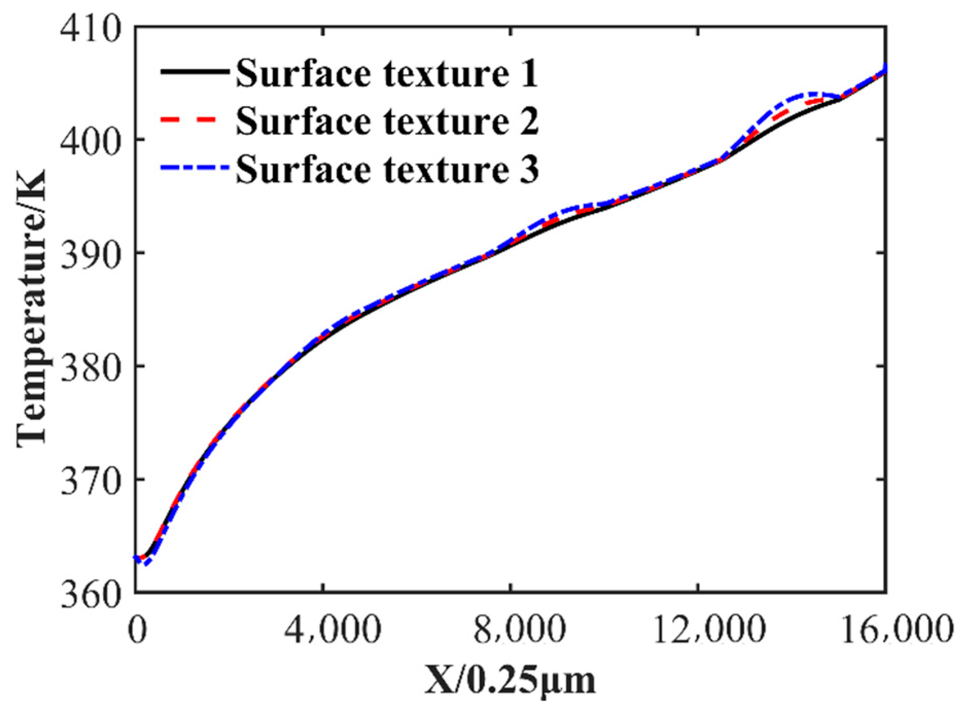 Nanomaterials 14 00295 g012 Nanomaterials 14 00295 g012