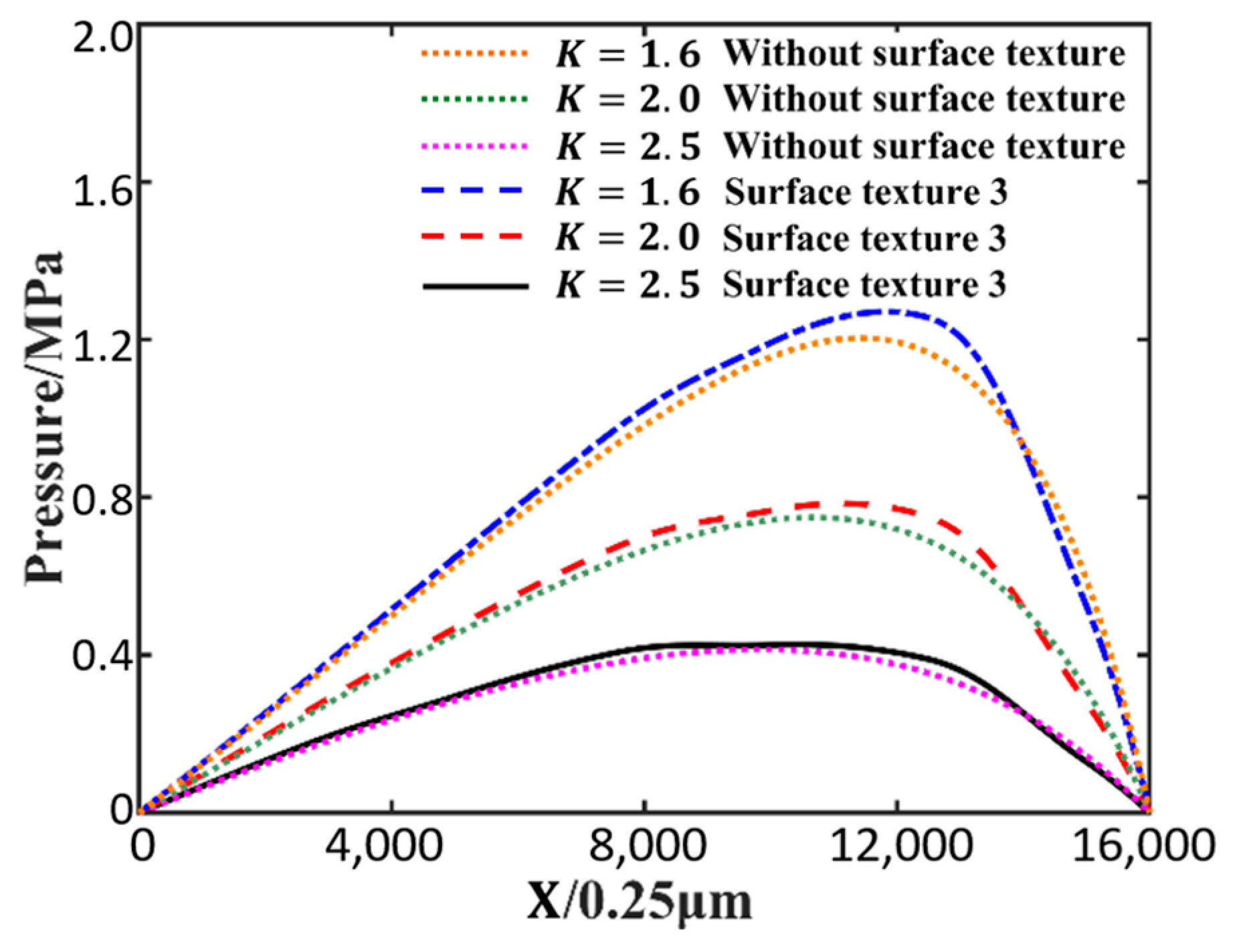 Nanomaterials 14 00295 g014 Nanomaterials 14 00295 g014