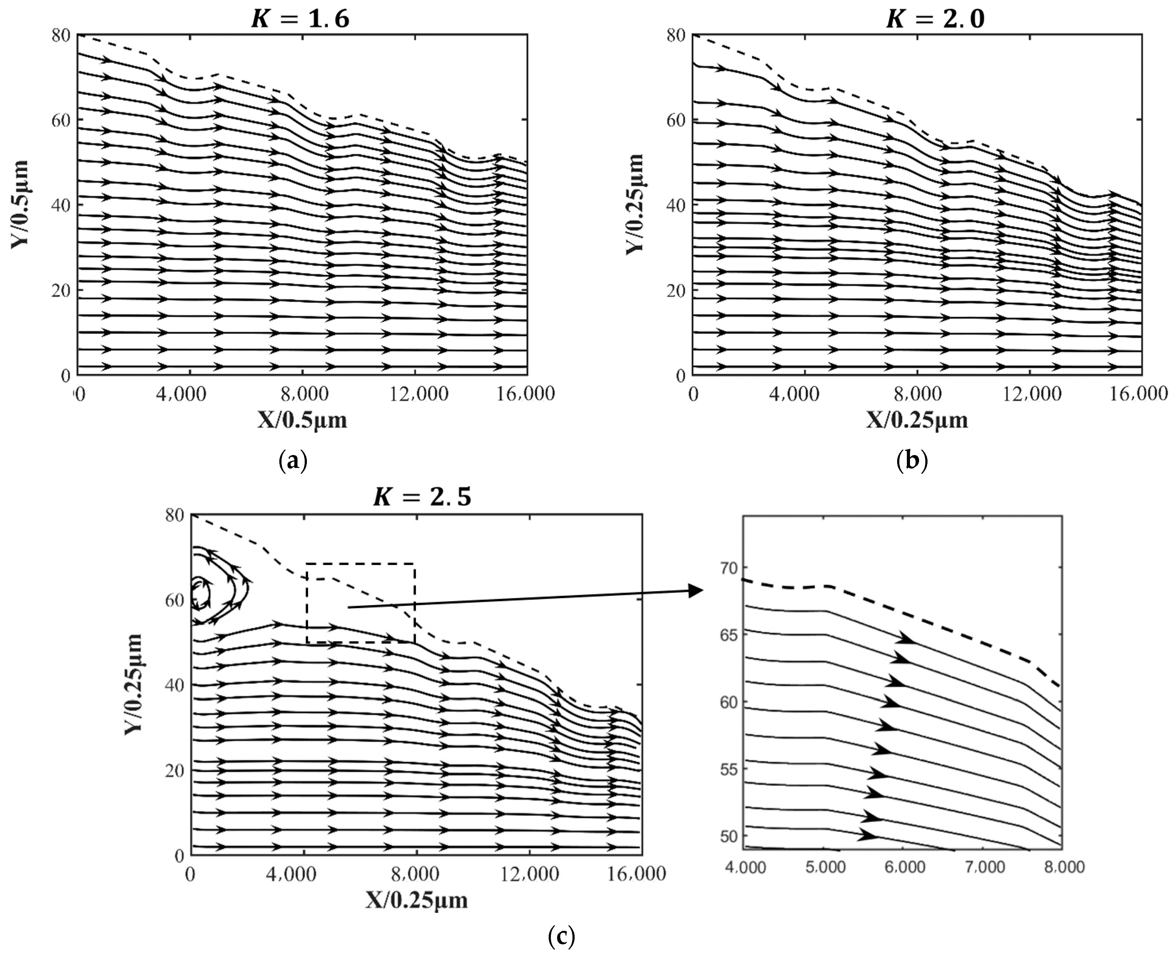 Nanomaterials 14 00295 g015 Nanomaterials 14 00295 g015