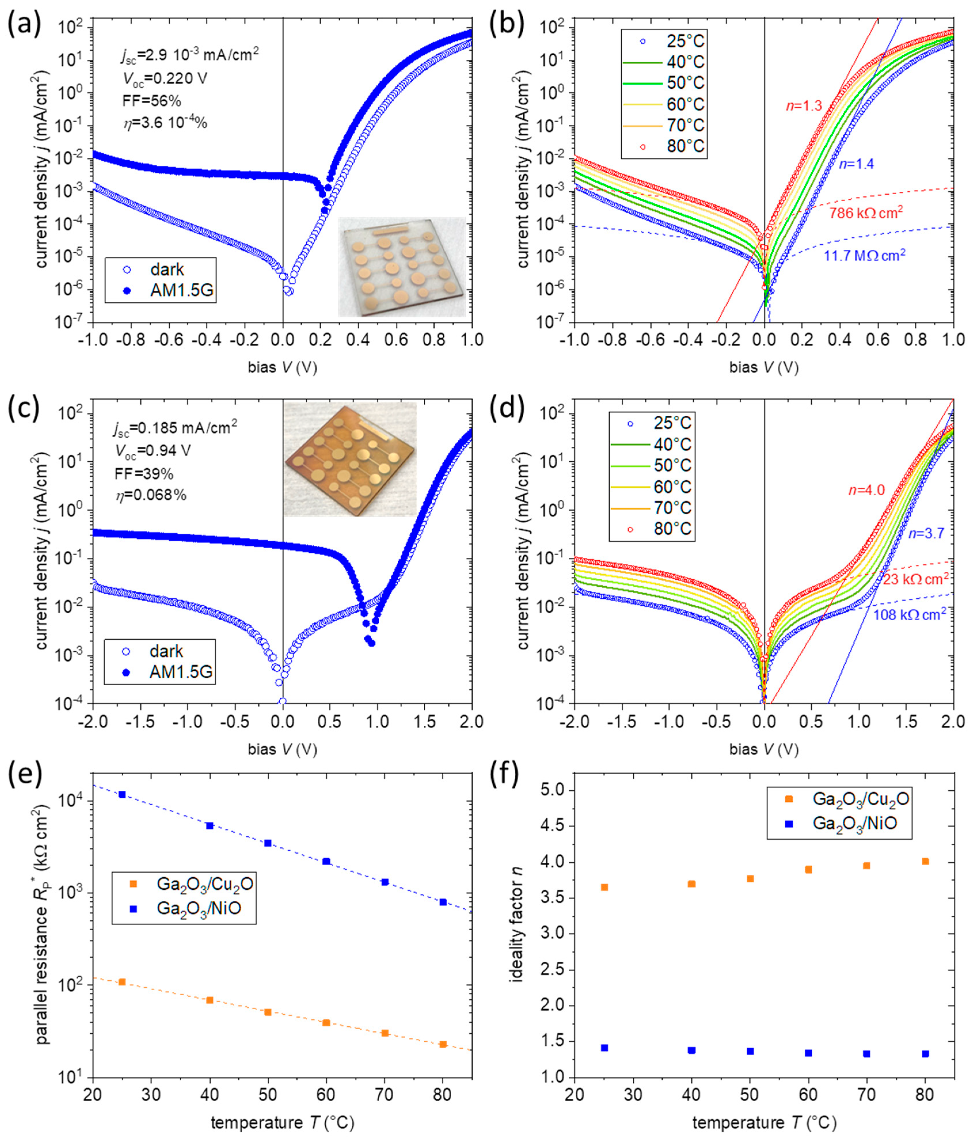 Nanomaterials 14 00300 g009