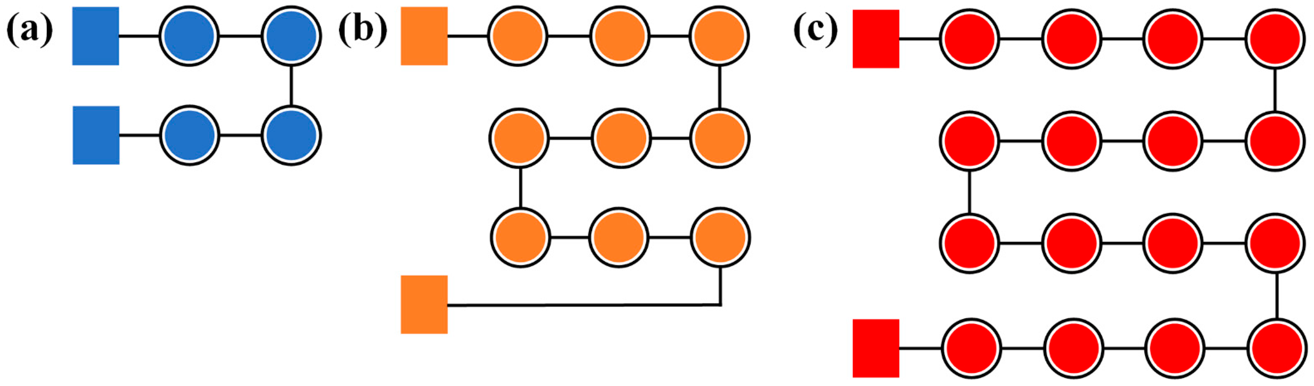 Nanomaterials 14 00307 g004