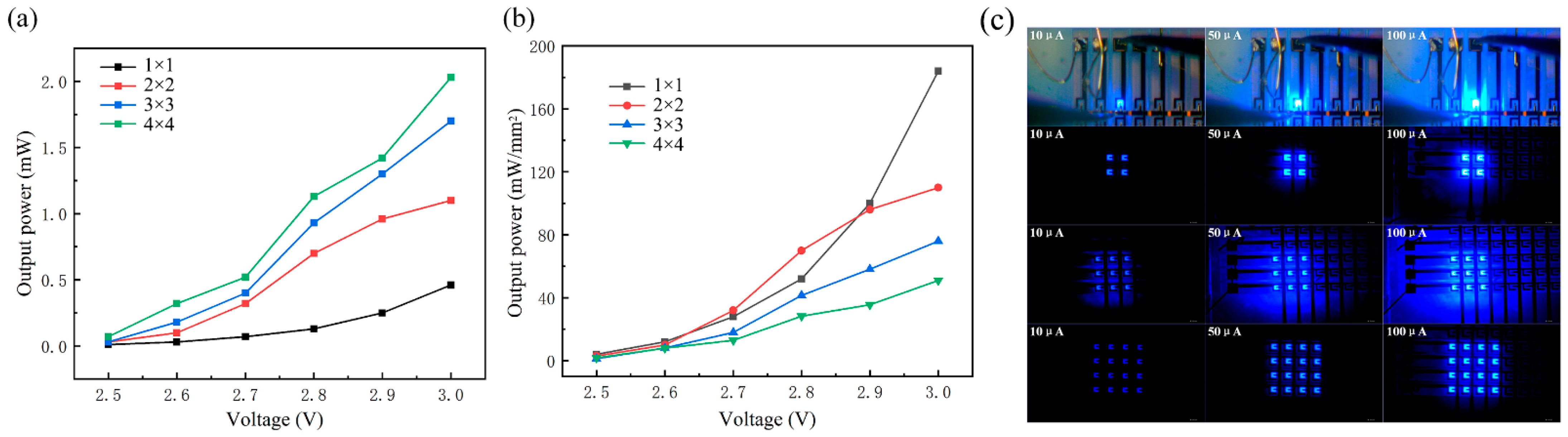 Nanomaterials 14 00307 g007