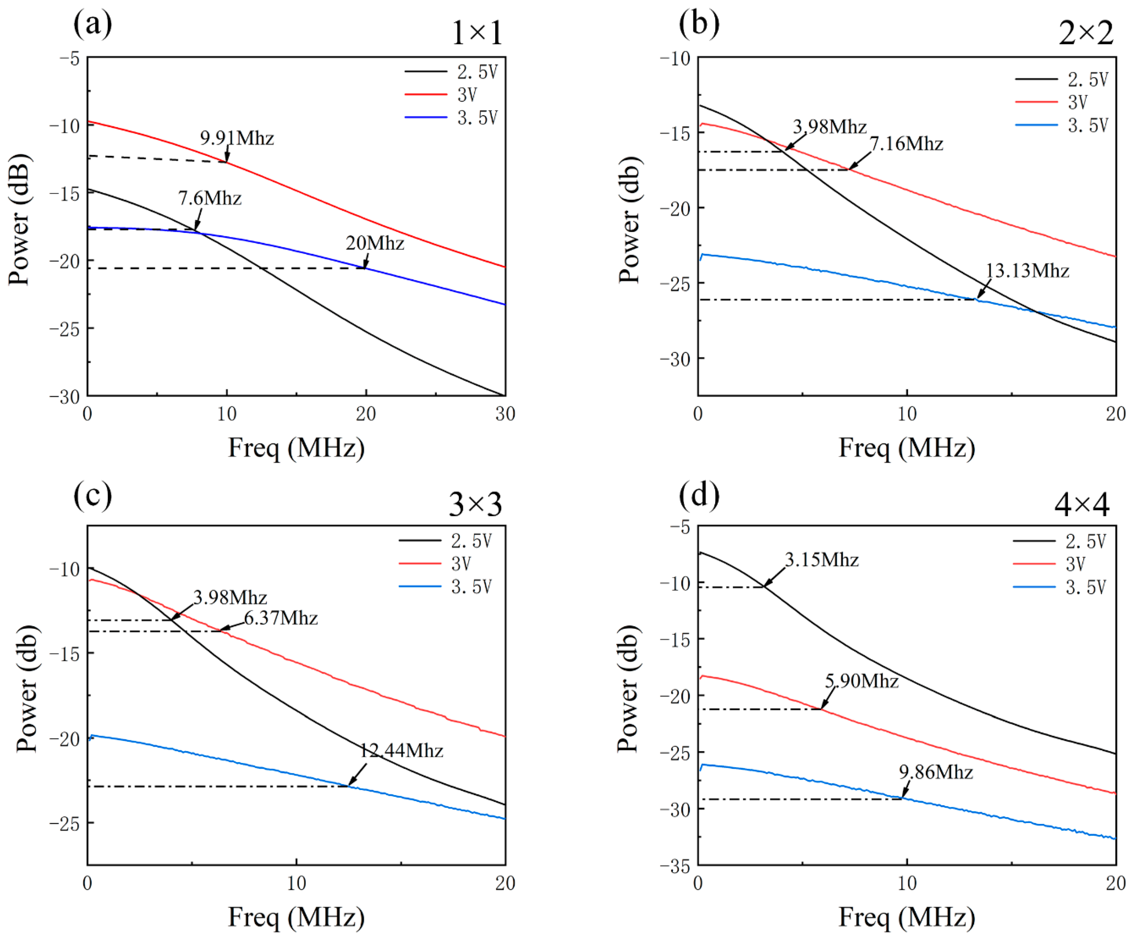Nanomaterials 14 00307 g009