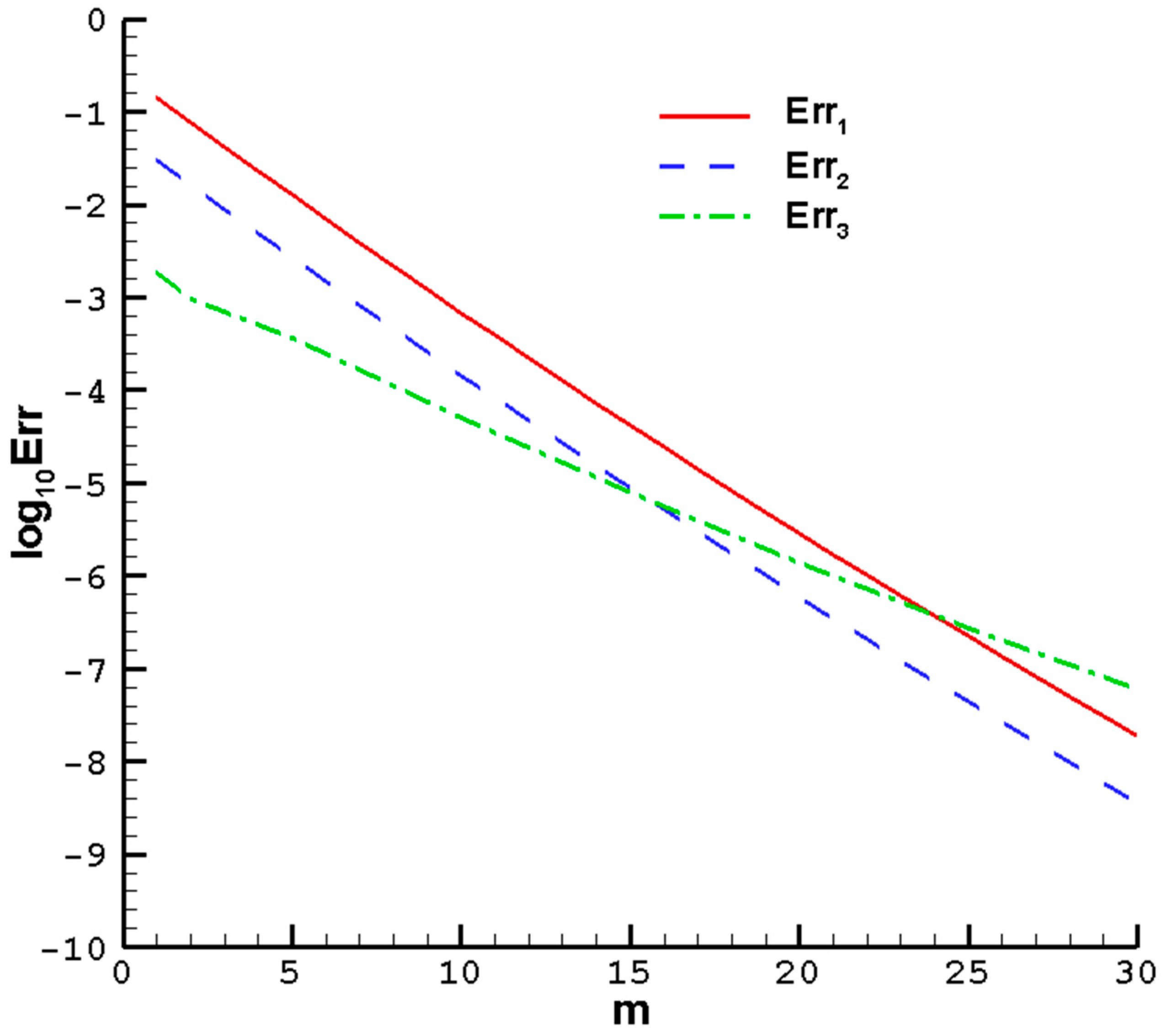 Nanomaterials 14 00316 g002