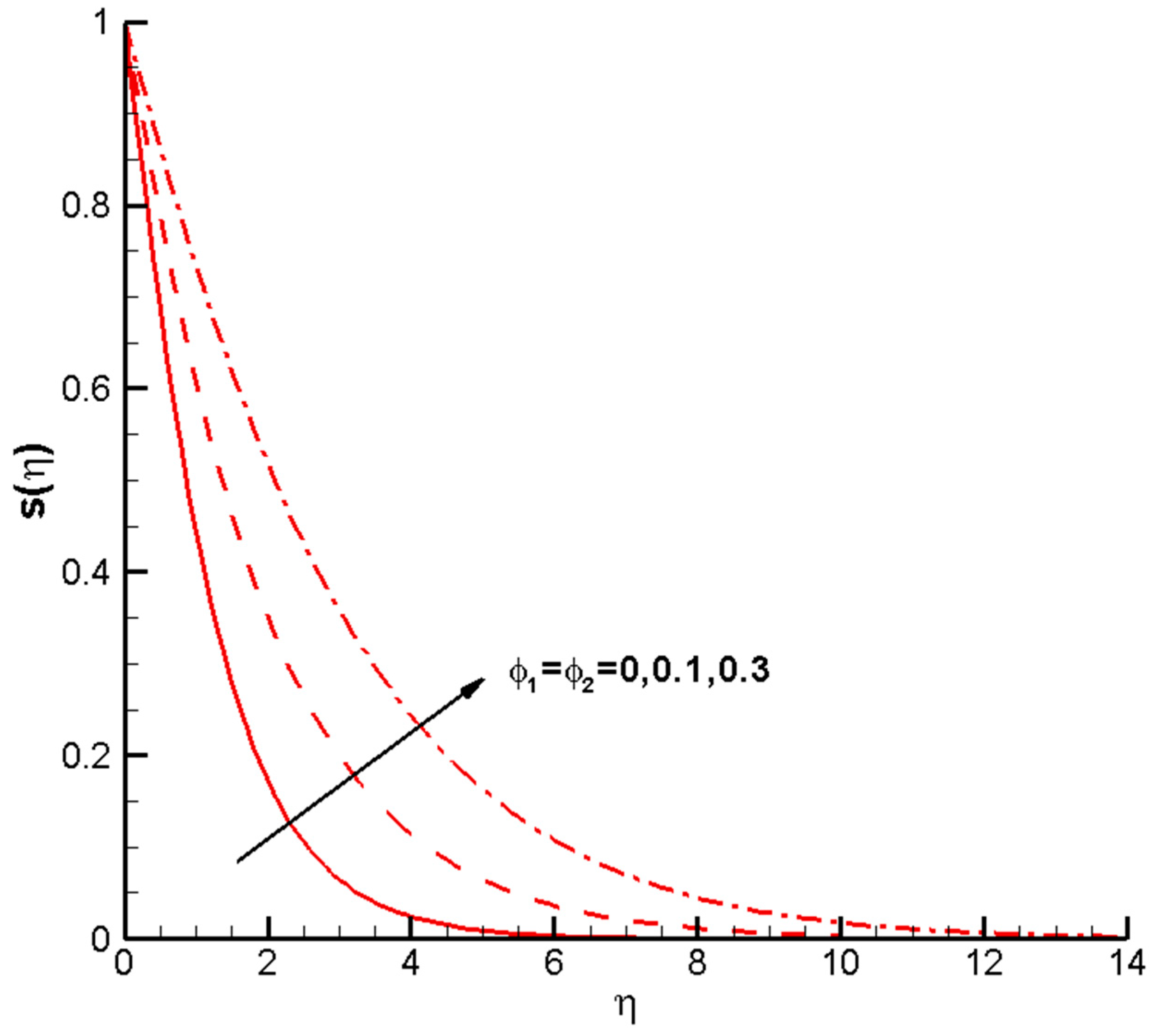 Nanomaterials 14 00316 g004
