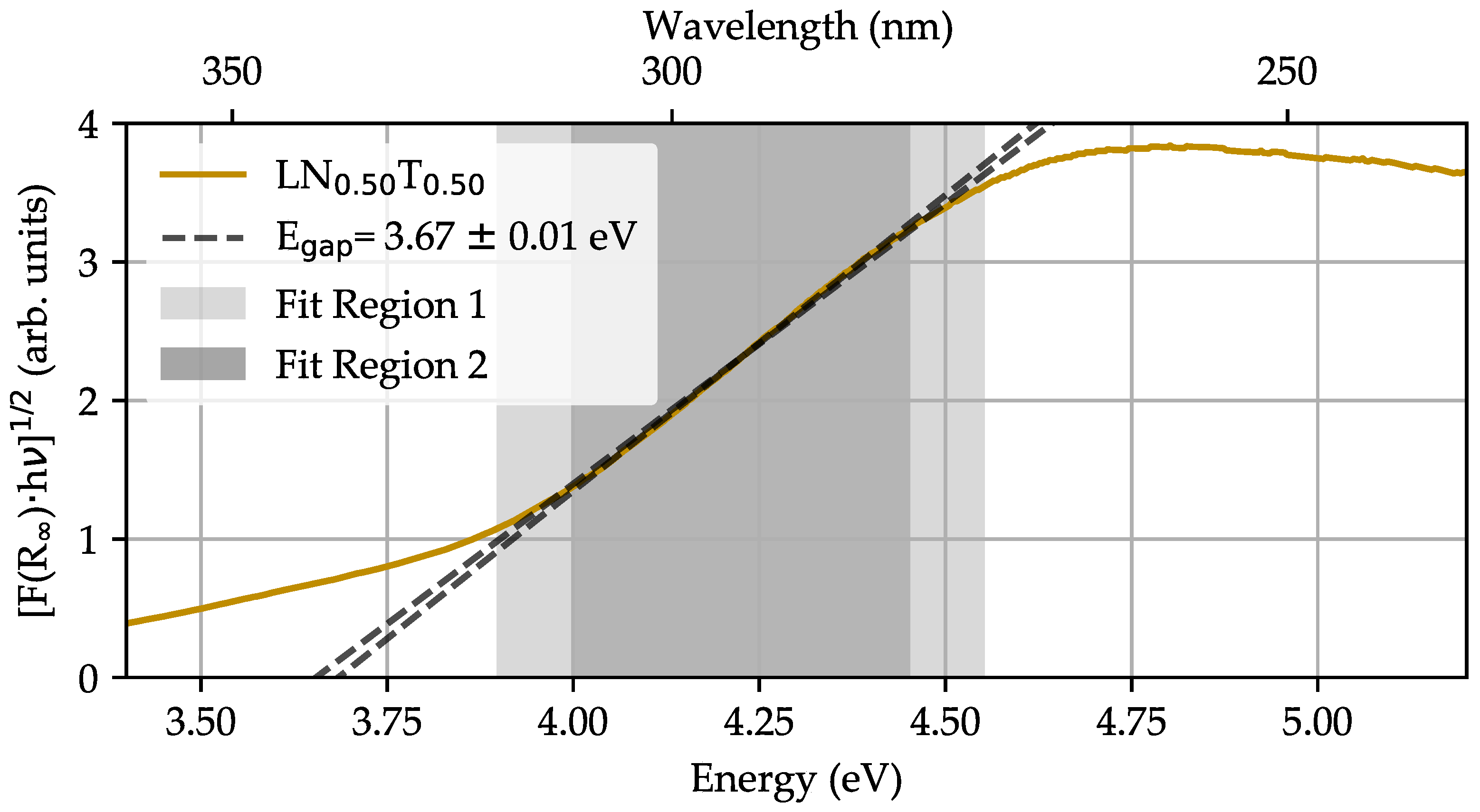 Nanomaterials 14 00317 g002
