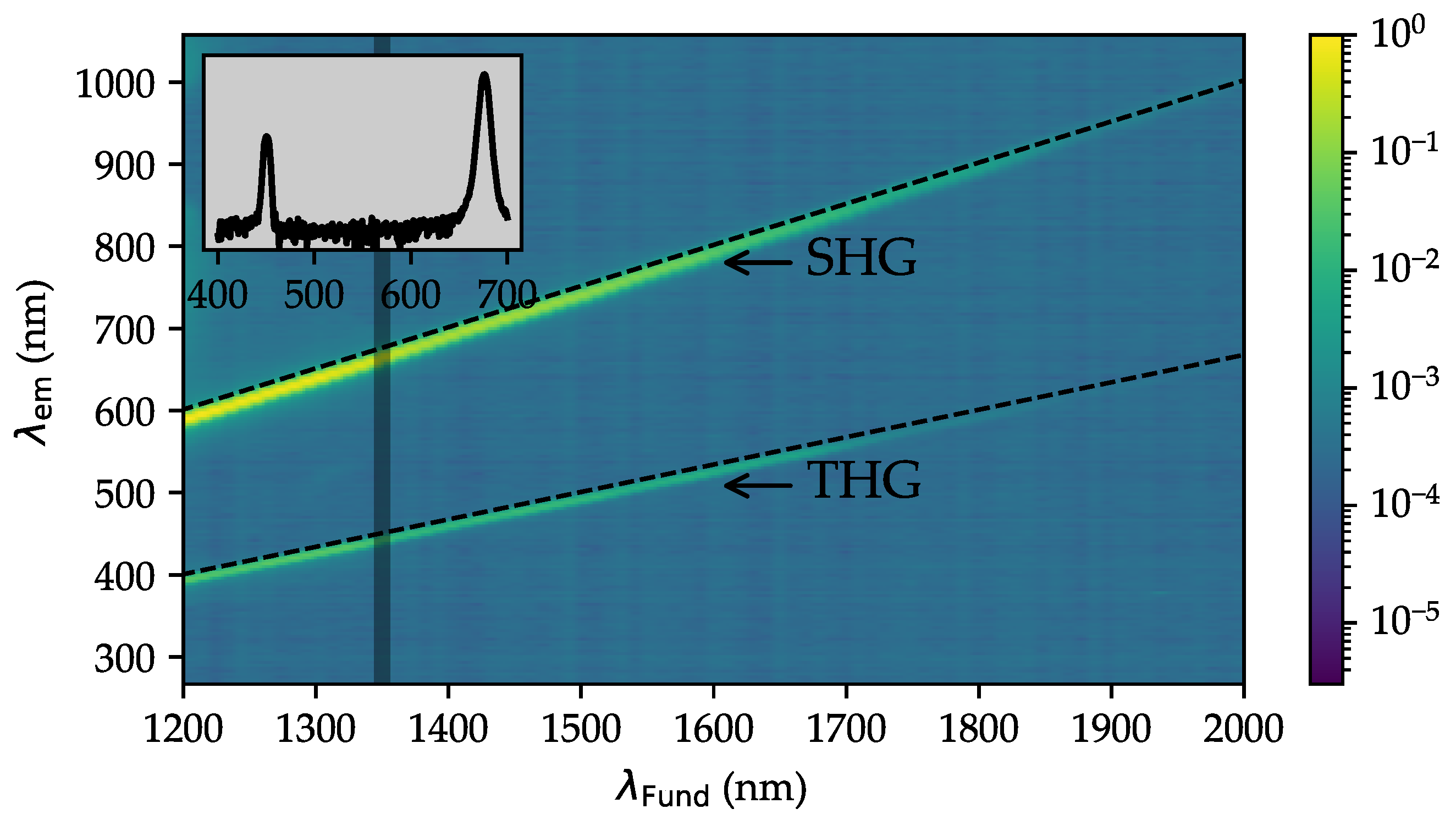 Nanomaterials 14 00317 g004