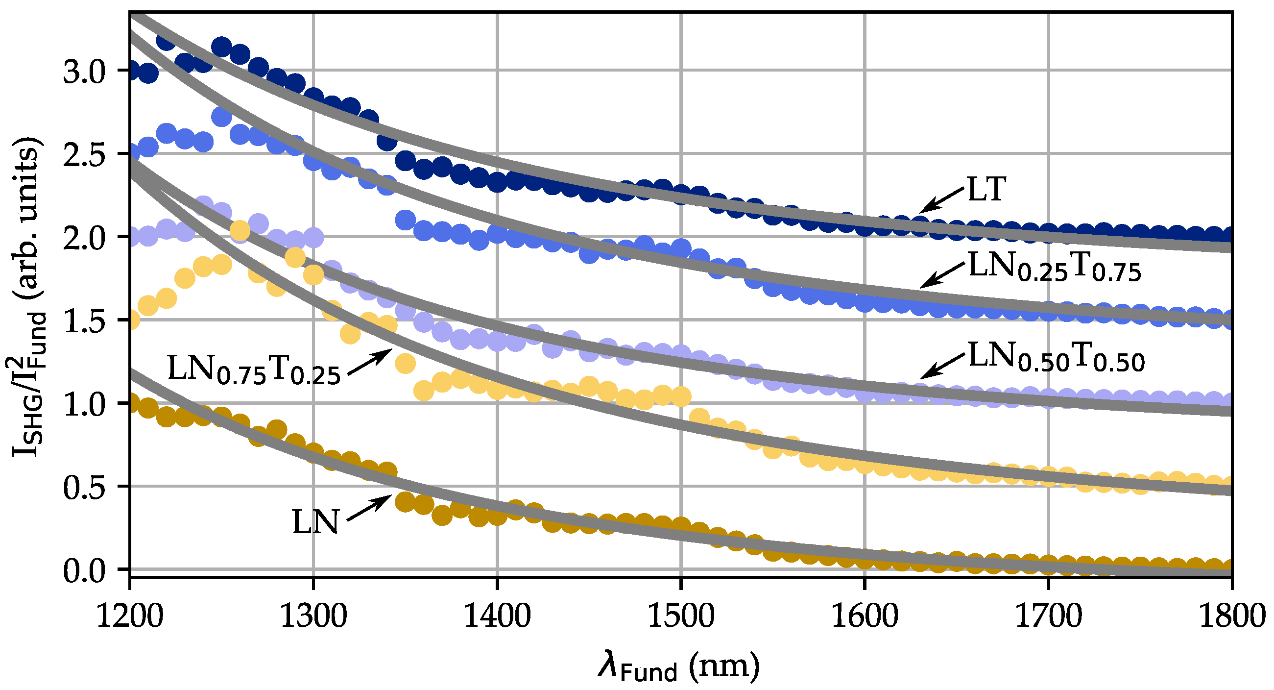 Nanomaterials 14 00317 g005