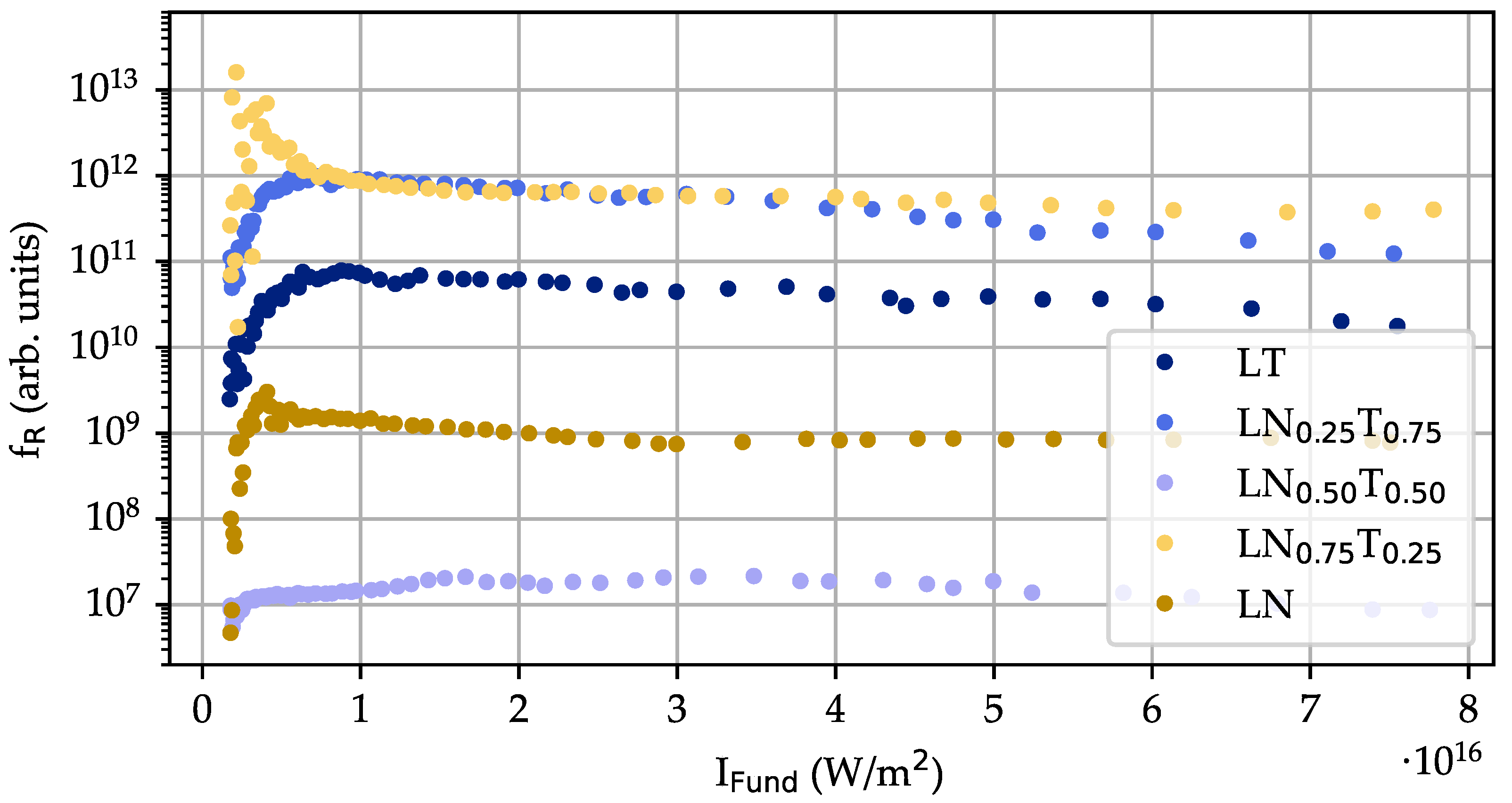 Nanomaterials 14 00317 g007