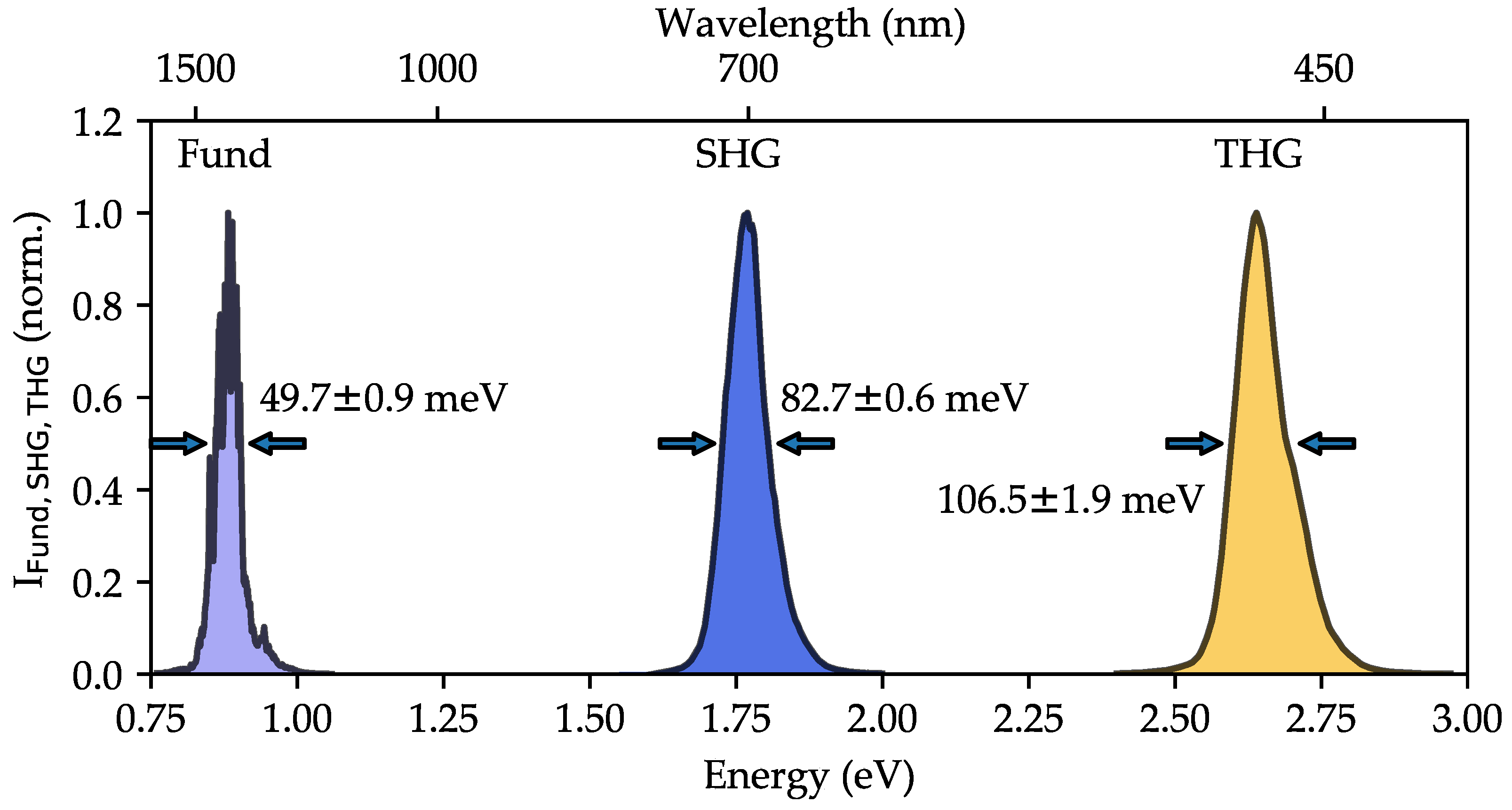 Nanomaterials 14 00317 g008