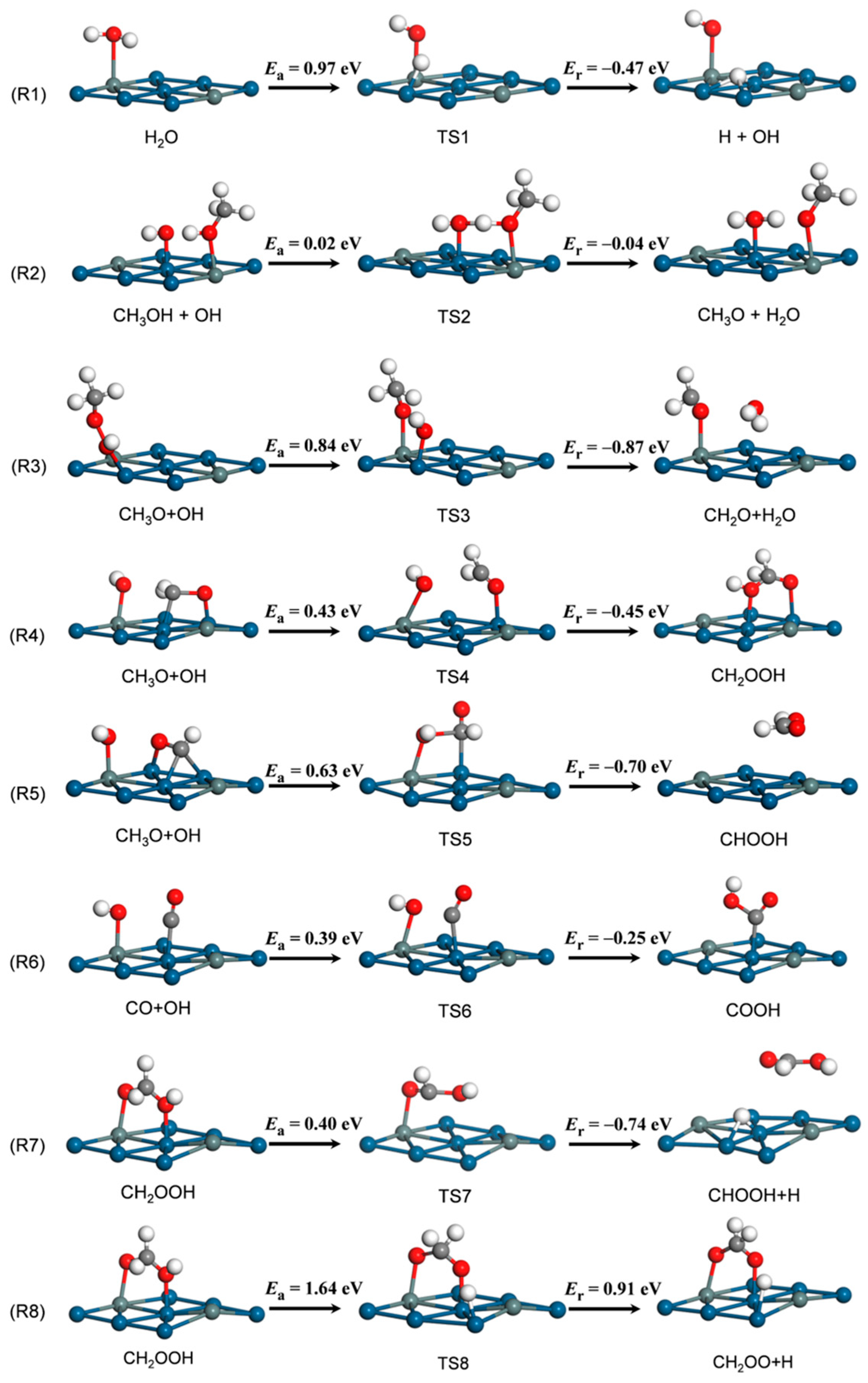 Nanomaterials 14 00318 g003