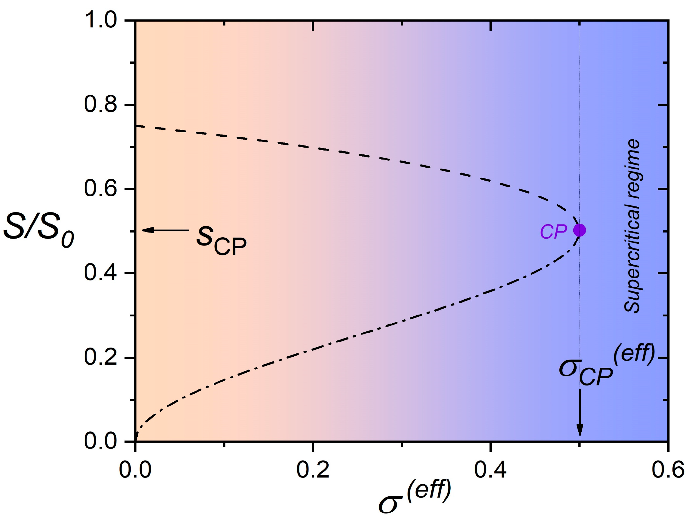 Nanomaterials 14 00320 g004