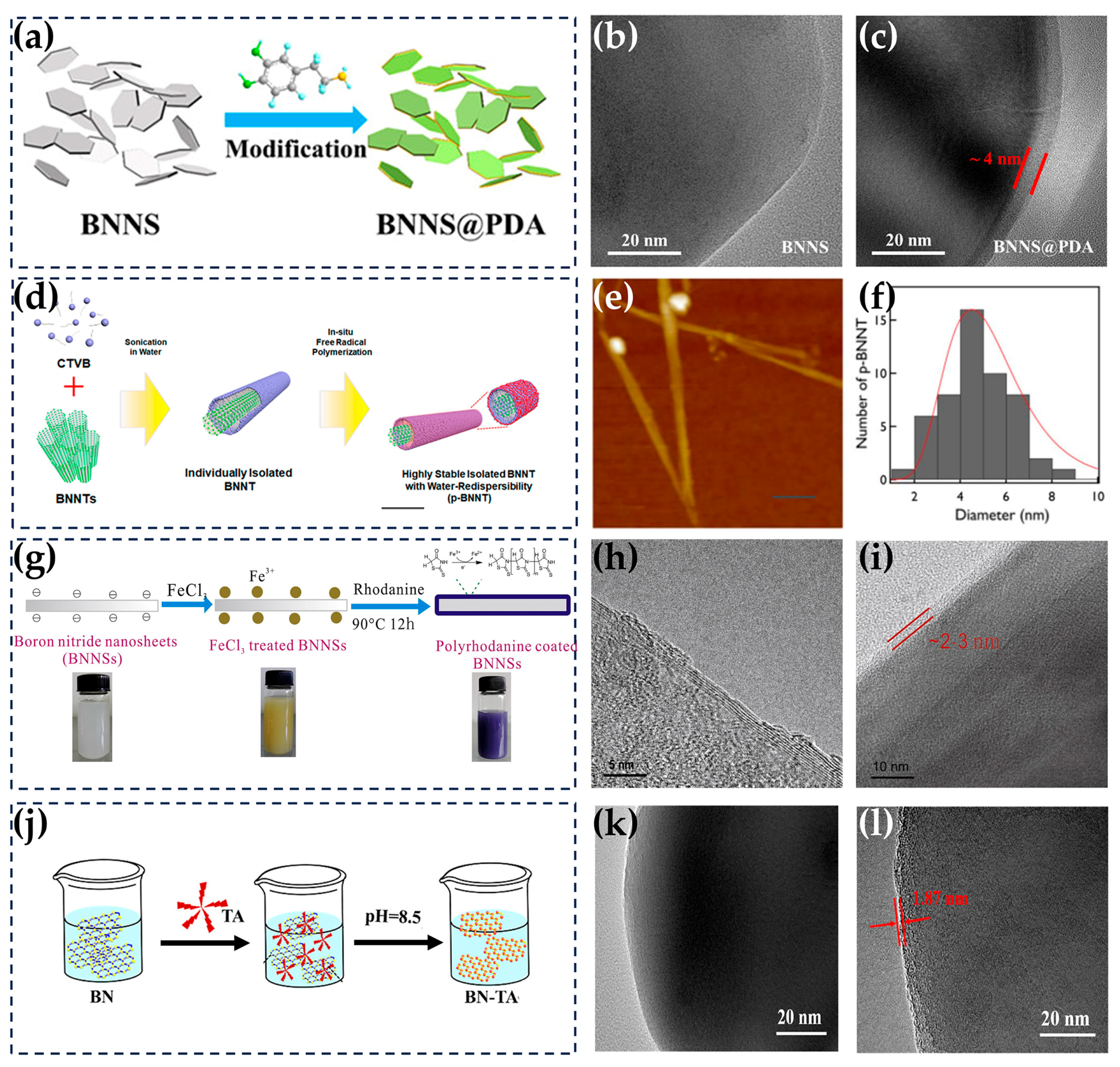 Nanomaterials 14 00331 g007