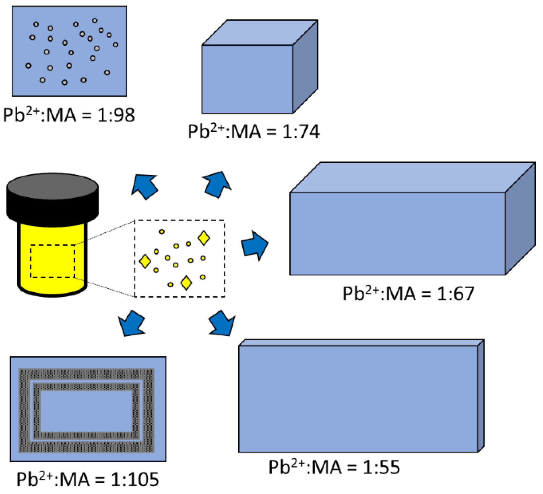 Nanomaterials 14 00332 g004 Nanomaterials 14 00332 g004