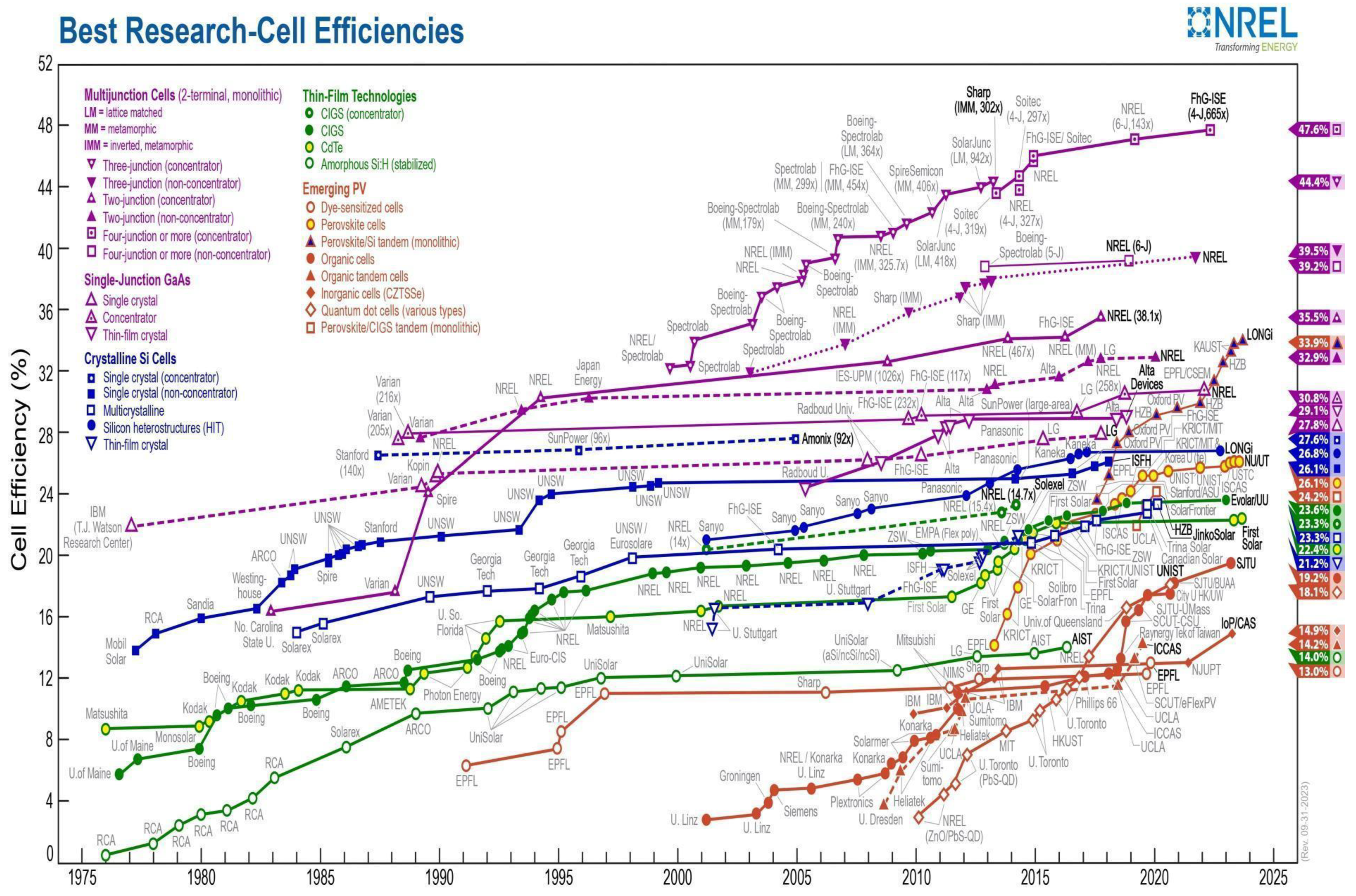 Nanomaterials 14 00332 g005 Nanomaterials 14 00332 g005