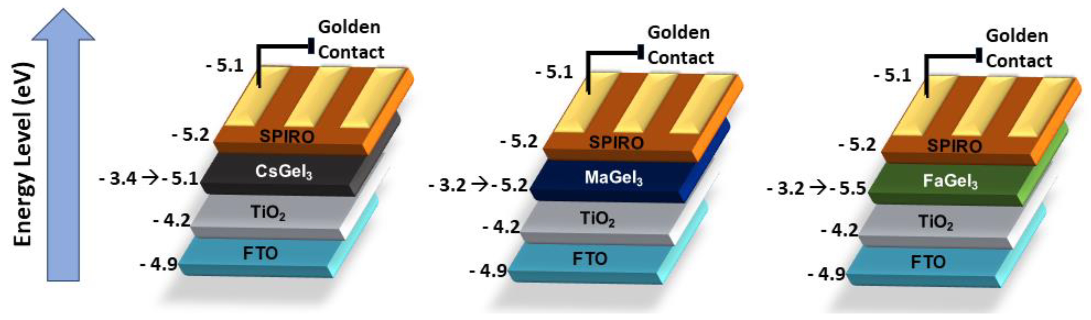 Nanomaterials 14 00332 g009 Nanomaterials 14 00332 g009