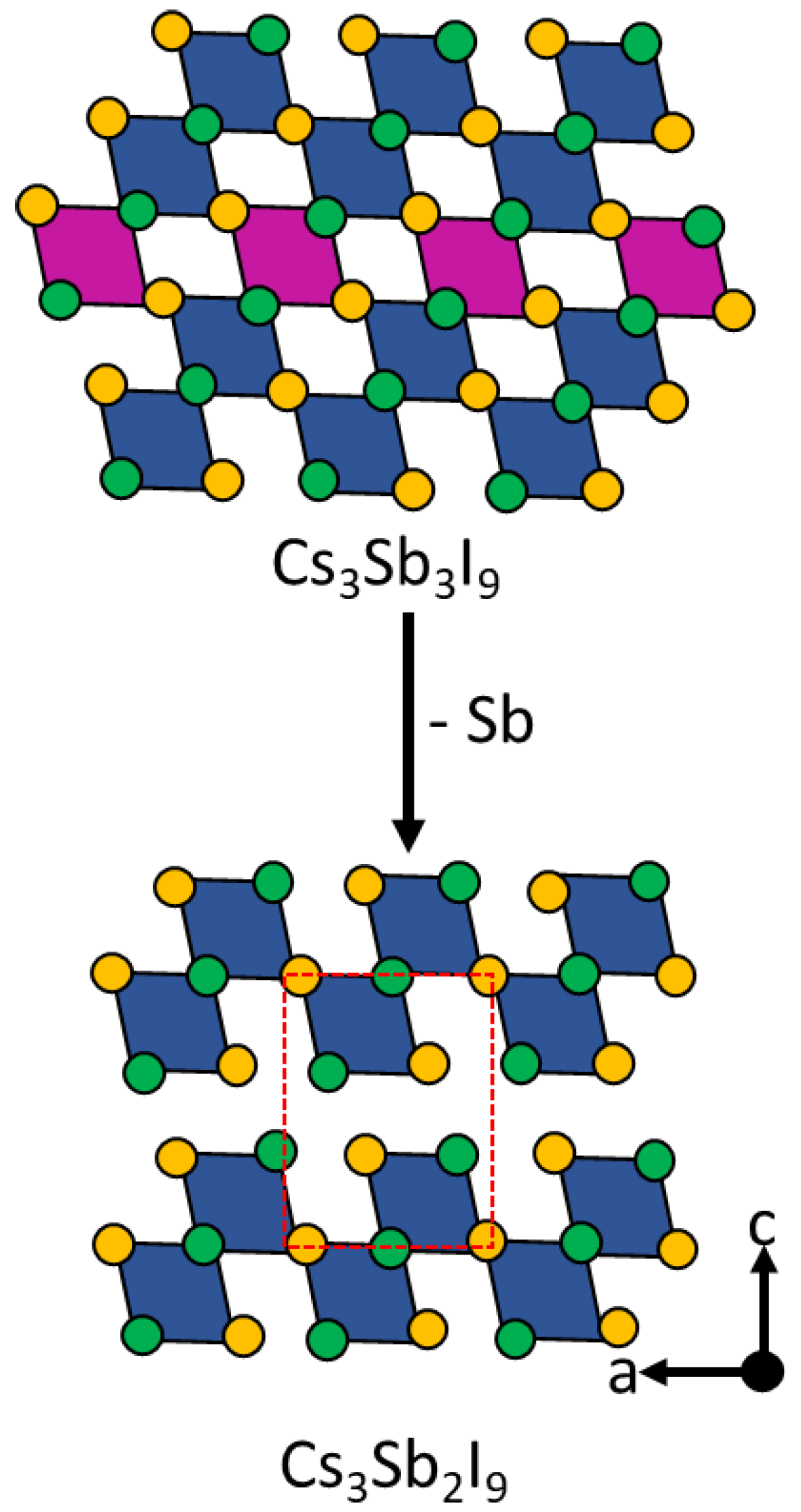 Nanomaterials 14 00332 g011 Nanomaterials 14 00332 g011