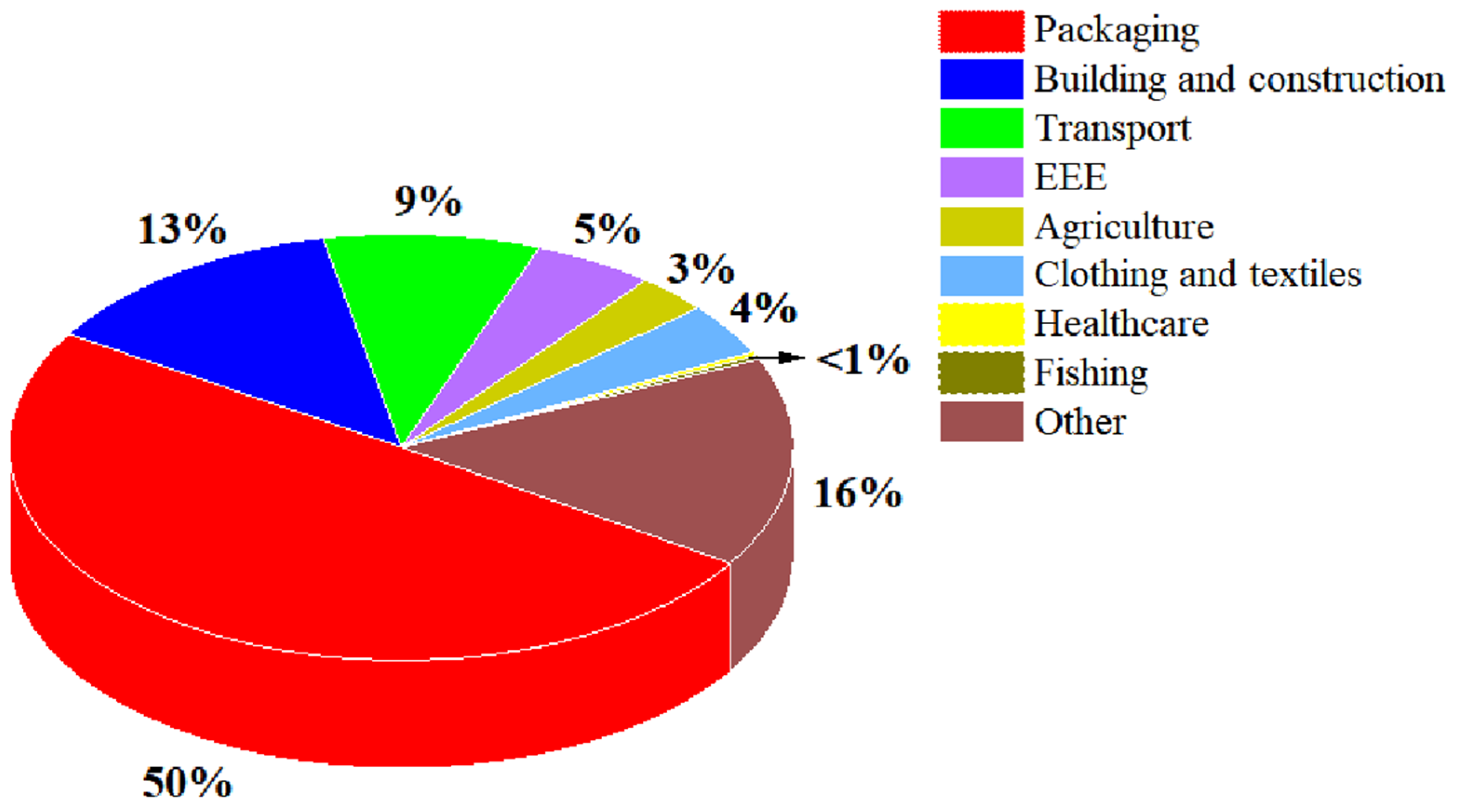 Nanomaterials 14 00338 g005