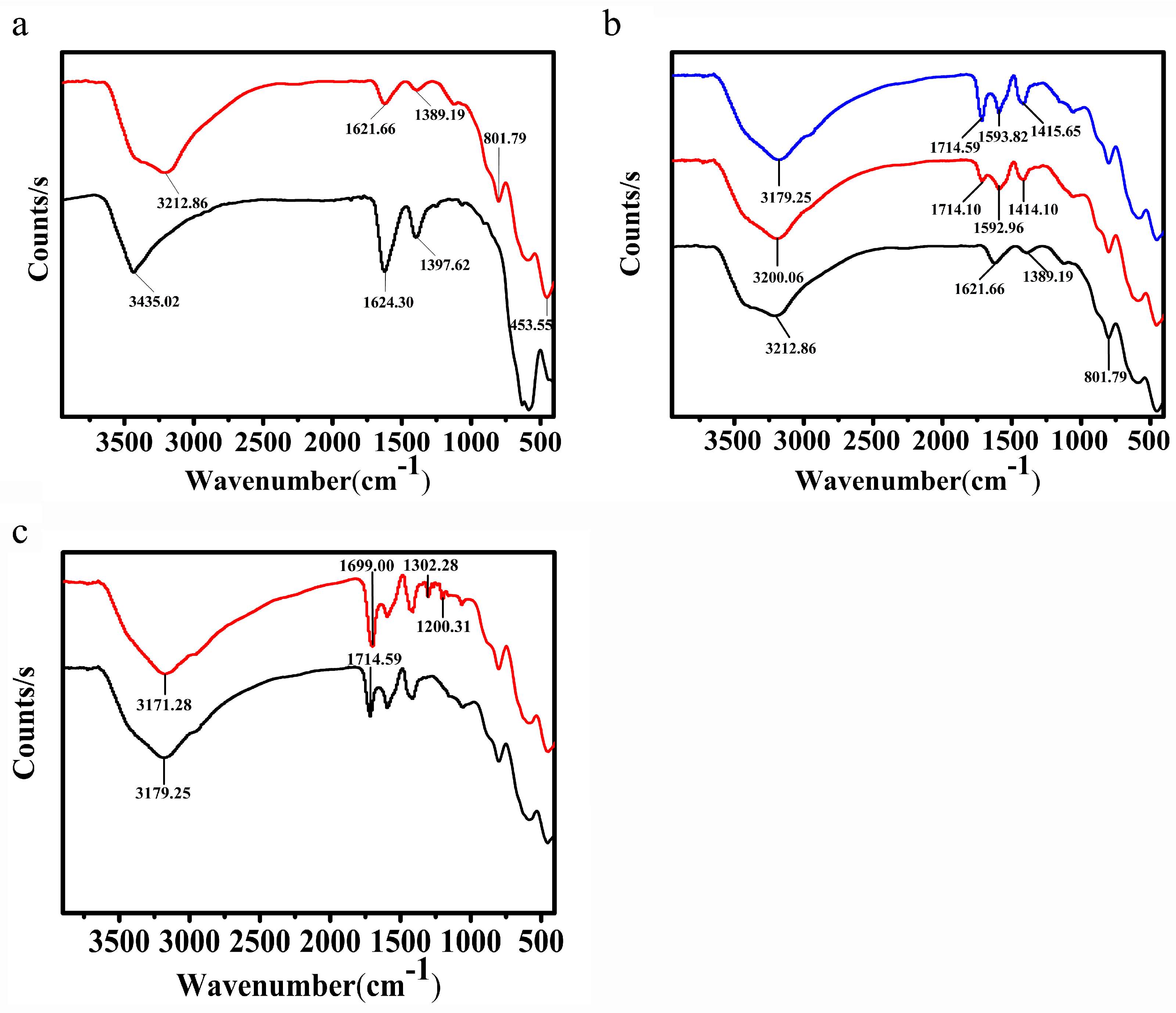 Nanomaterials 14 00340 g002 Nanomaterials 14 00340 g002