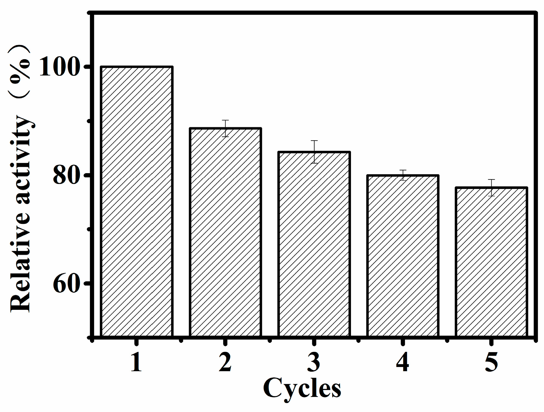 Nanomaterials 14 00340 g008 Nanomaterials 14 00340 g008