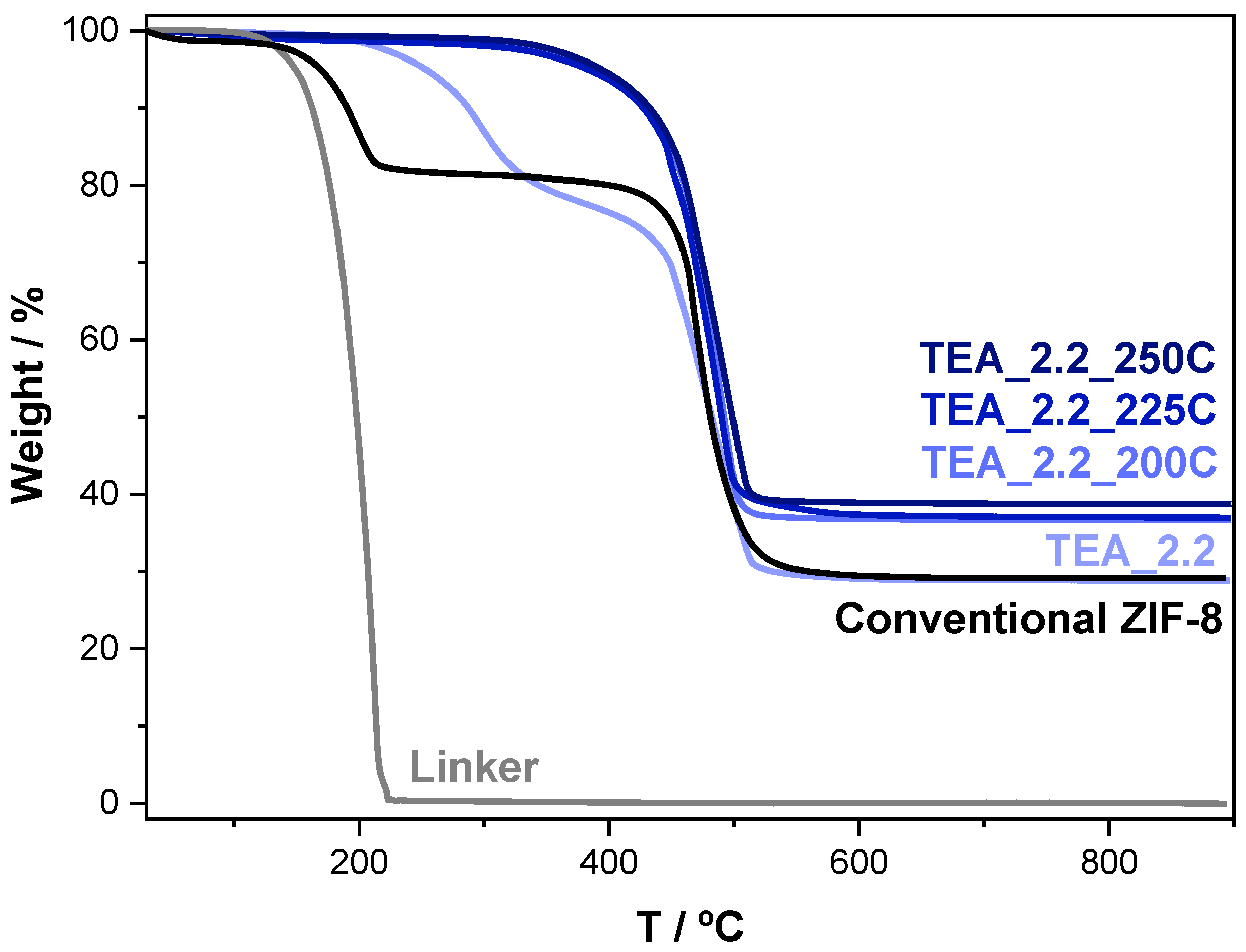 Nanomaterials 14 00348 g002