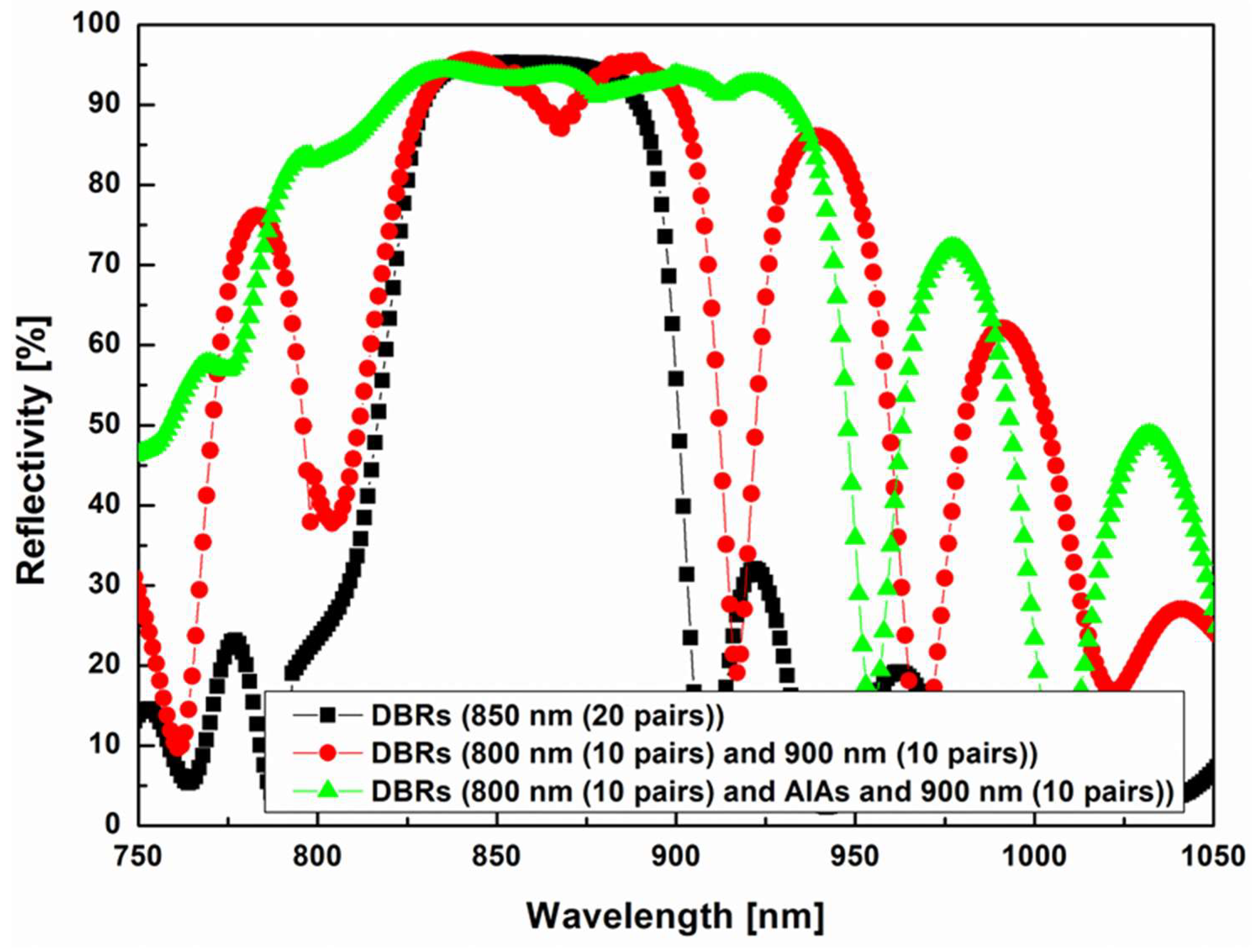 Nanomaterials 14 00349 g005 Nanomaterials 14 00349 g005