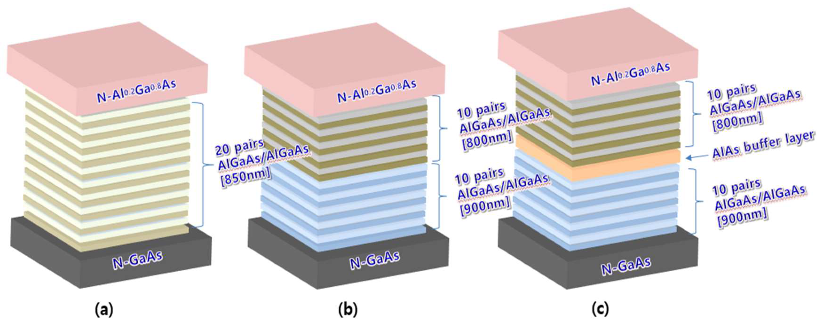 Nanomaterials 14 00349 g006 Nanomaterials 14 00349 g006
