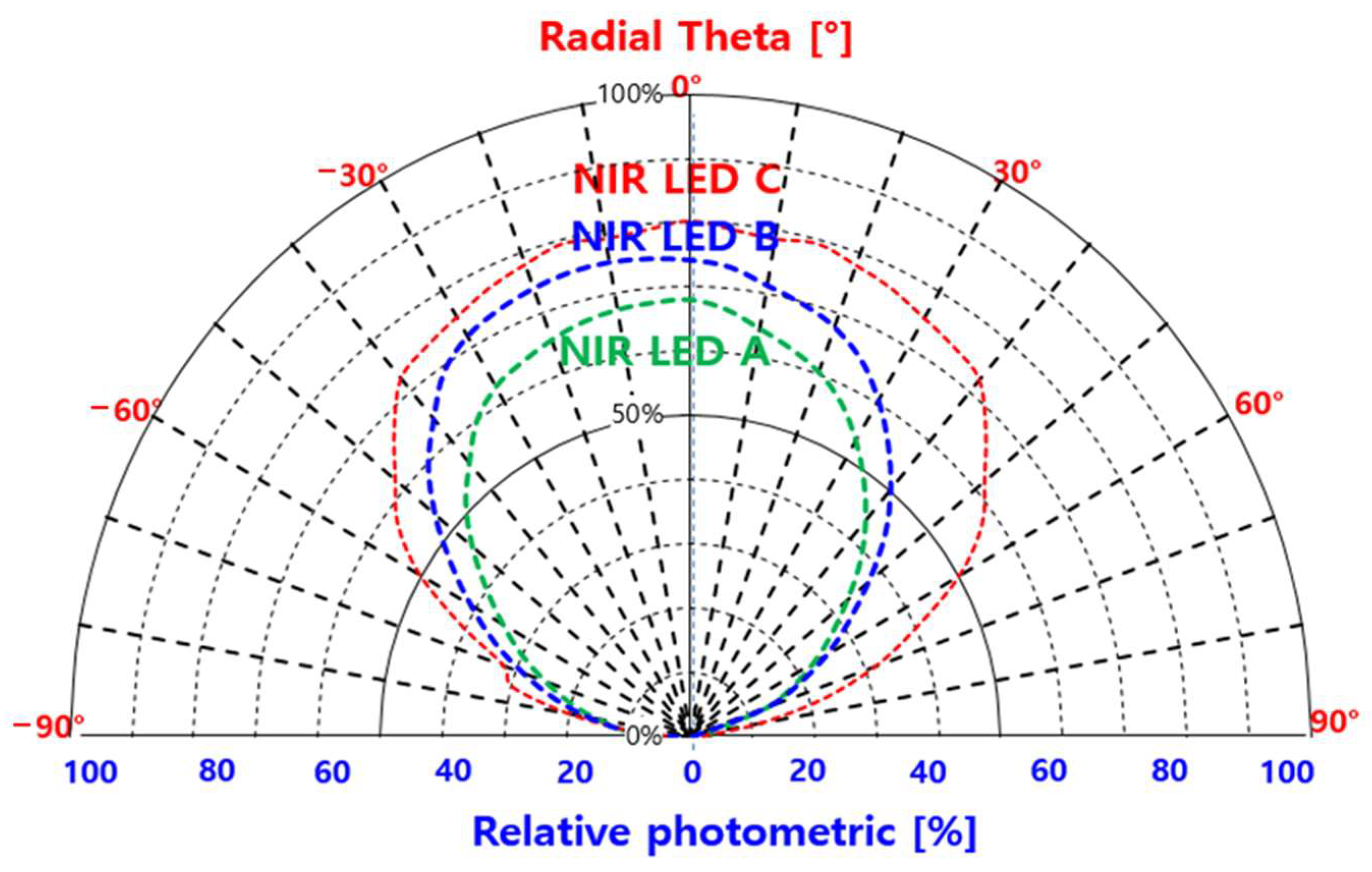 Nanomaterials 14 00349 g008 Nanomaterials 14 00349 g008