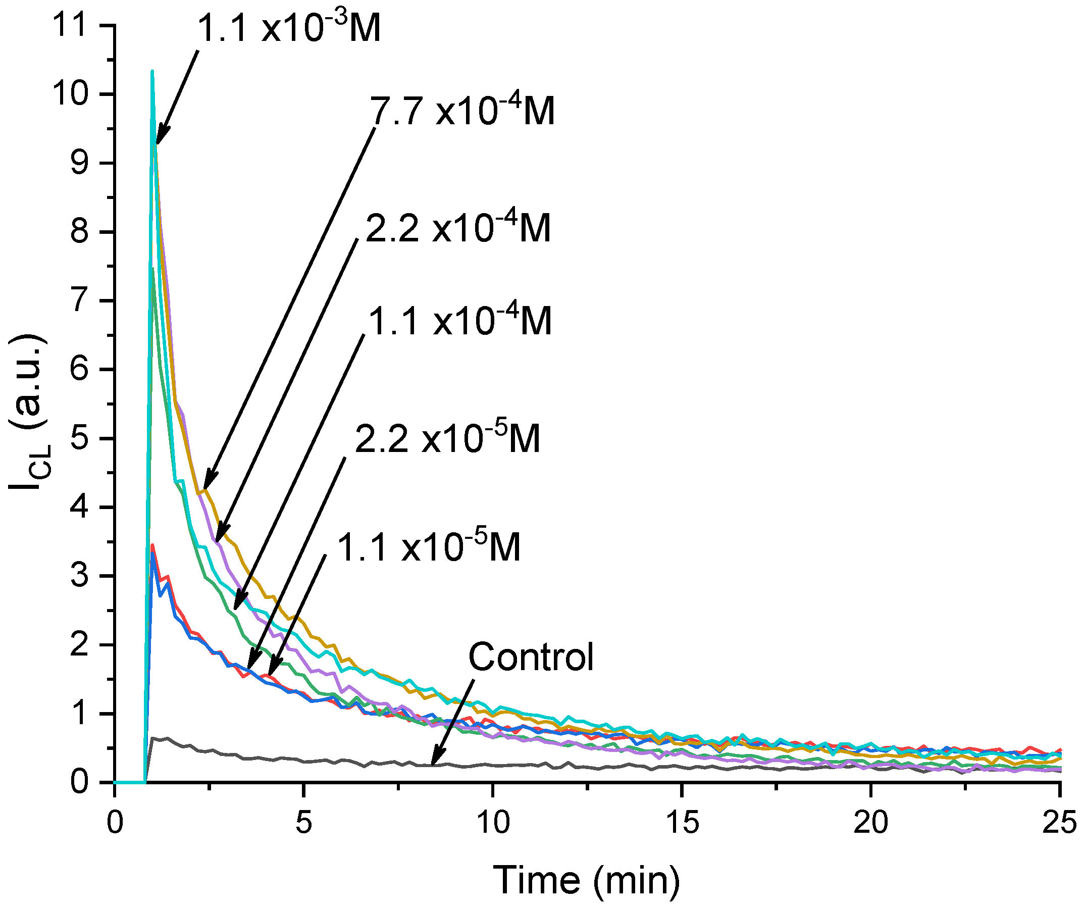Nanomaterials 14 00354 g002
