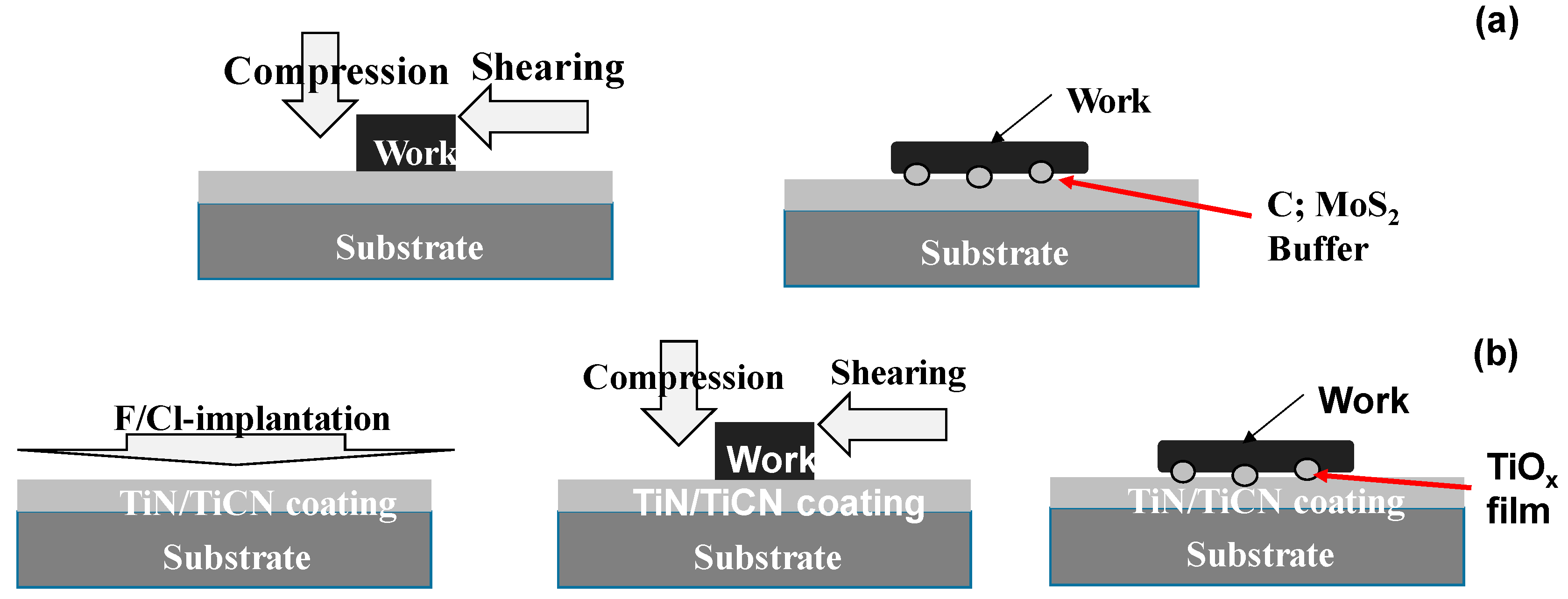 Nanomaterials 14 00363 g001