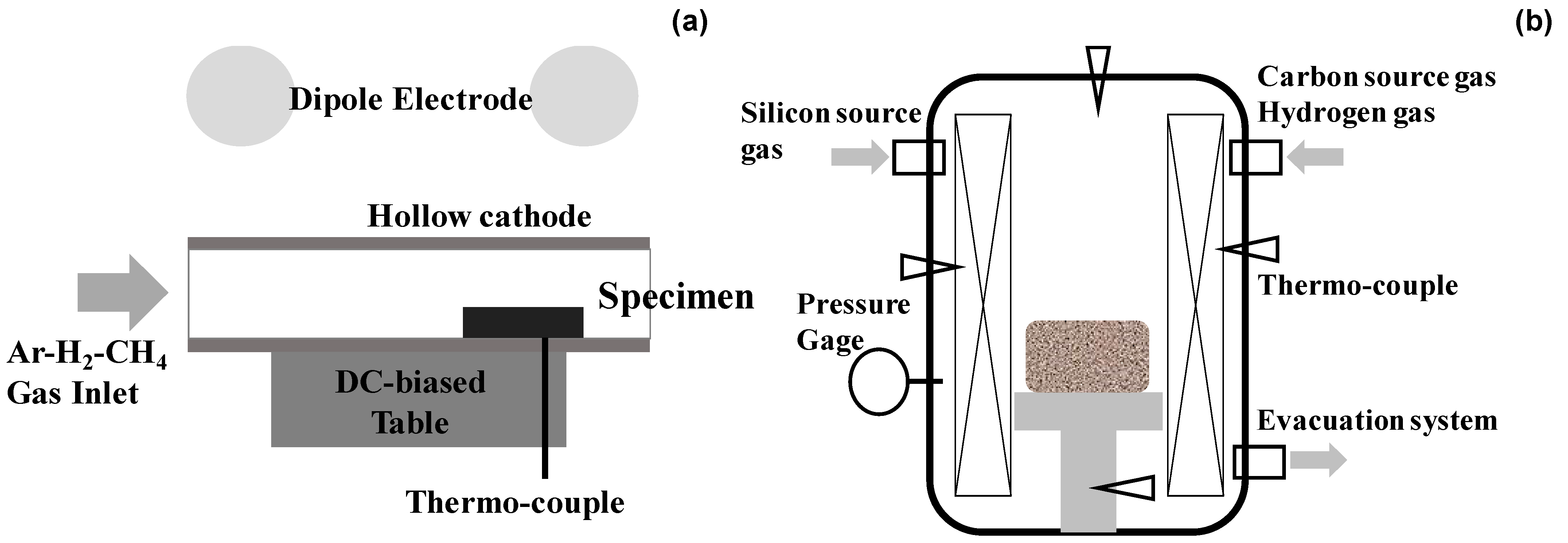 Nanomaterials 14 00363 g003